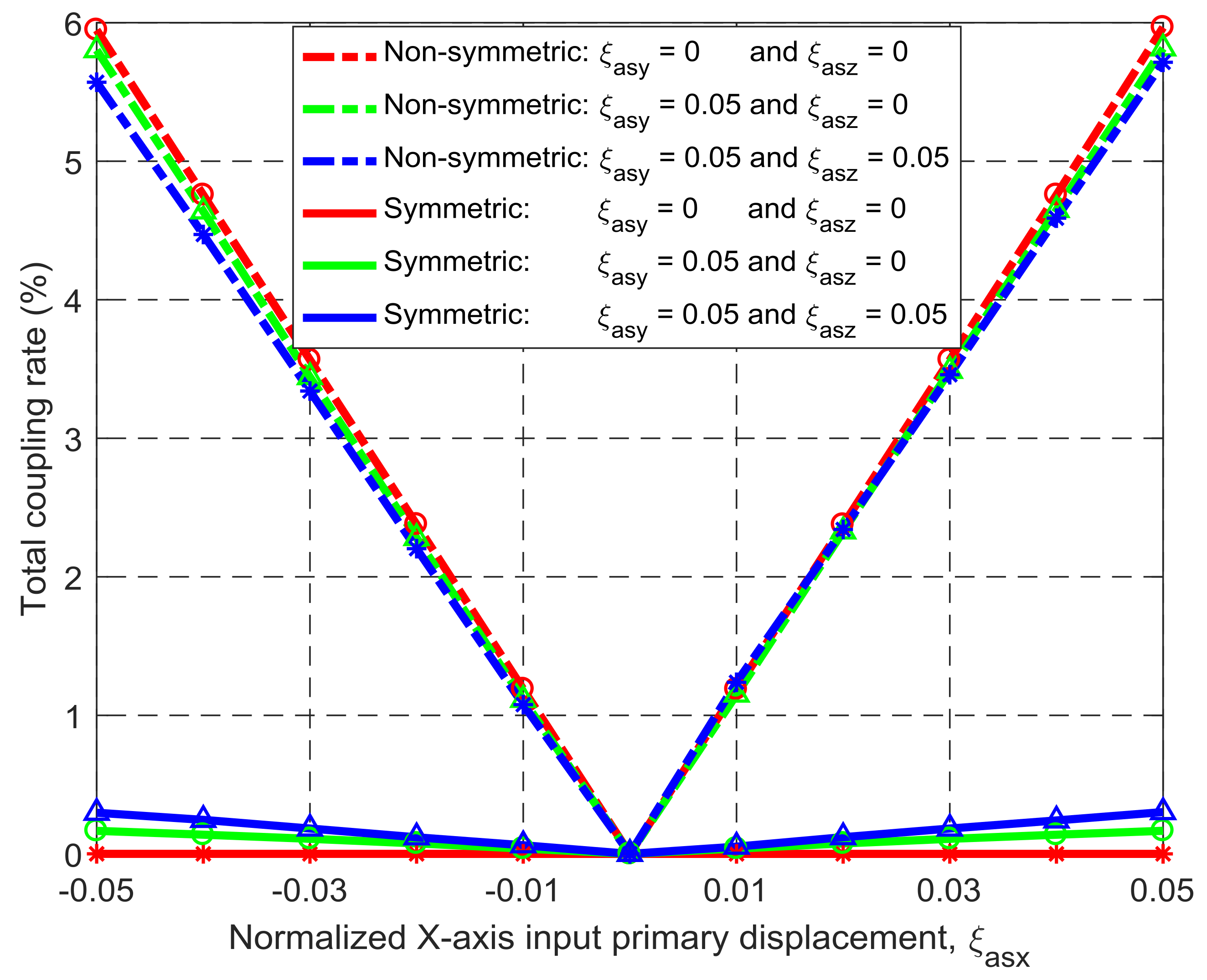 Micromachines 09 00189 g012