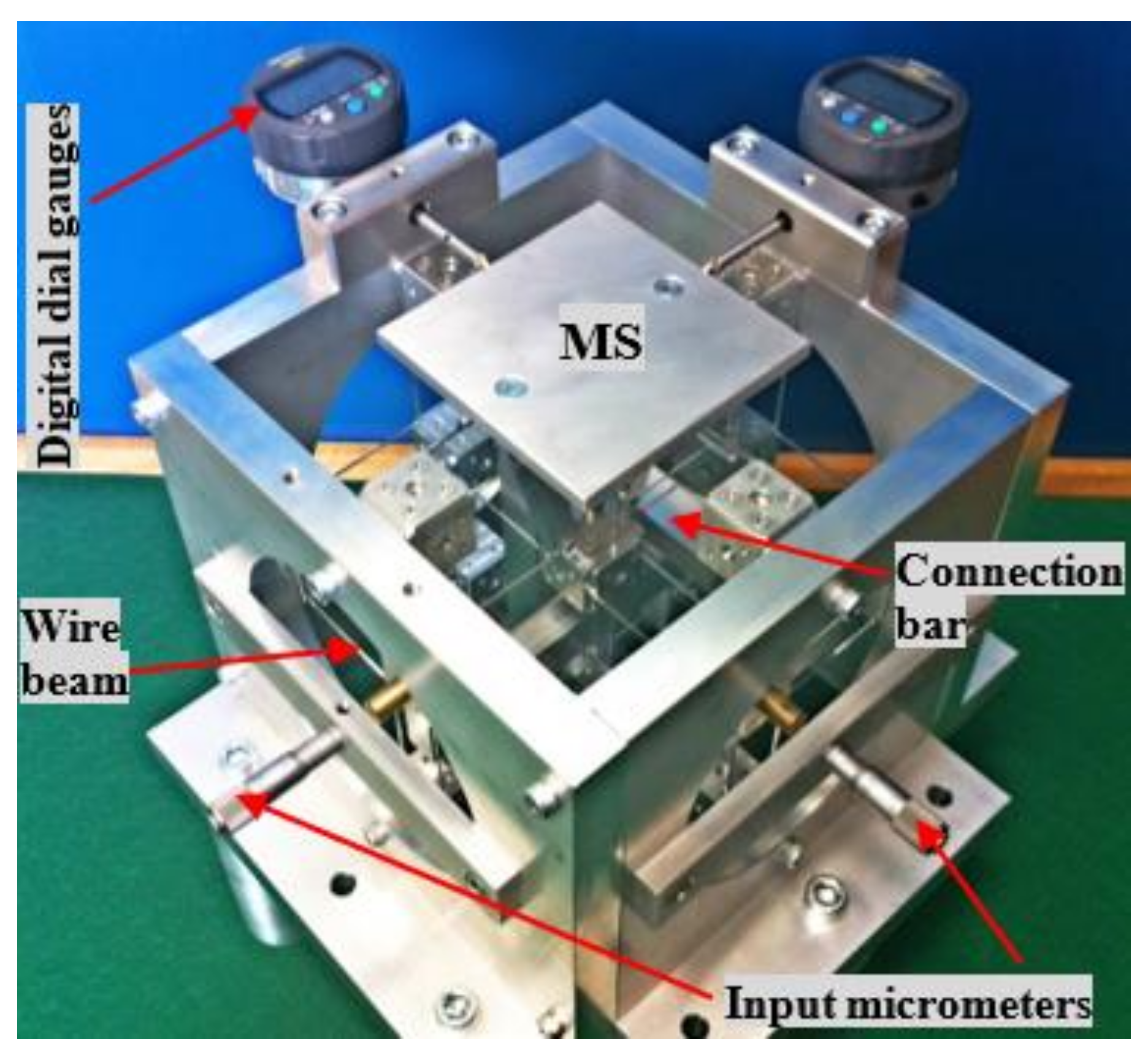 Micromachines 09 00189 g015