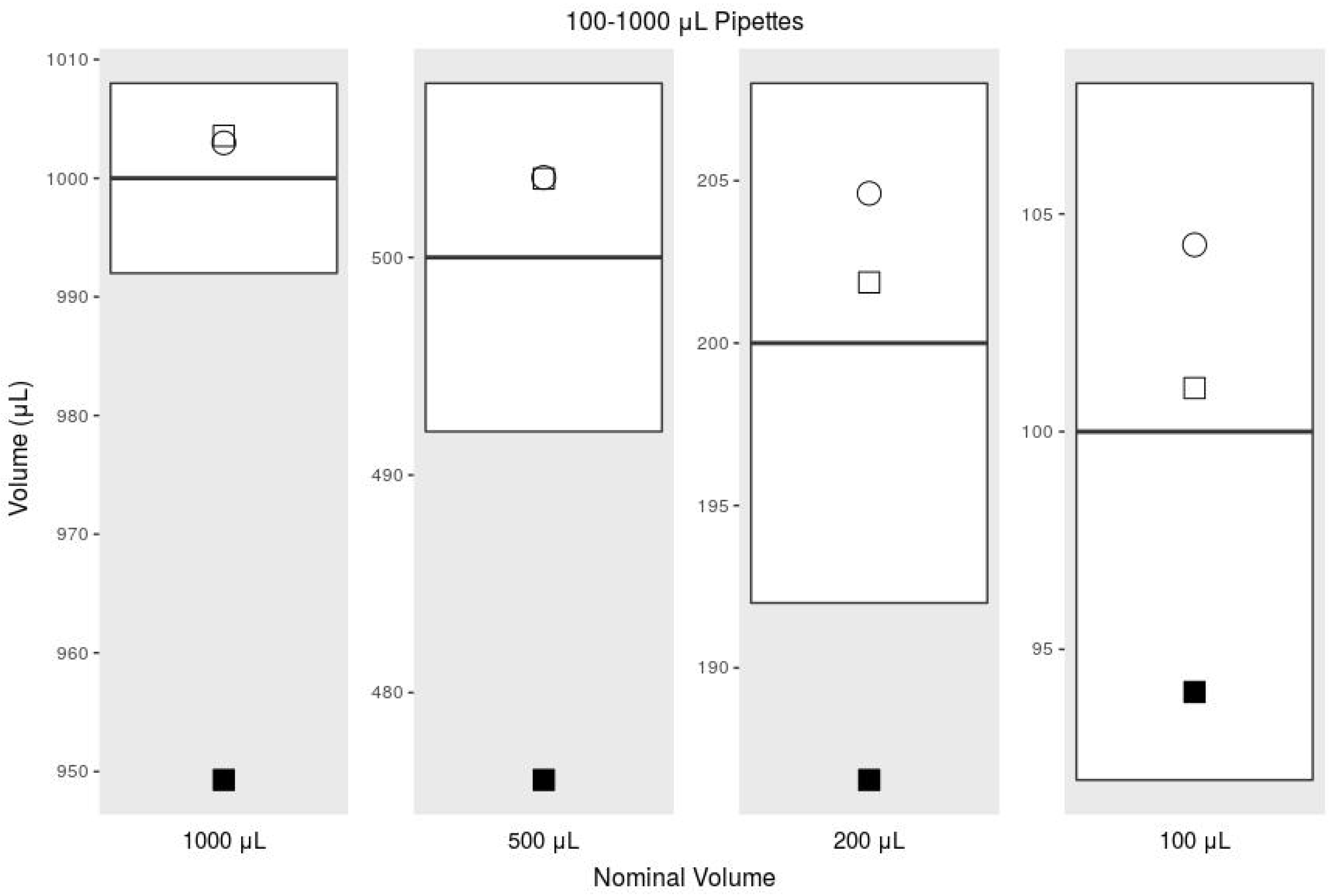 Micromachines 09 00191 g005