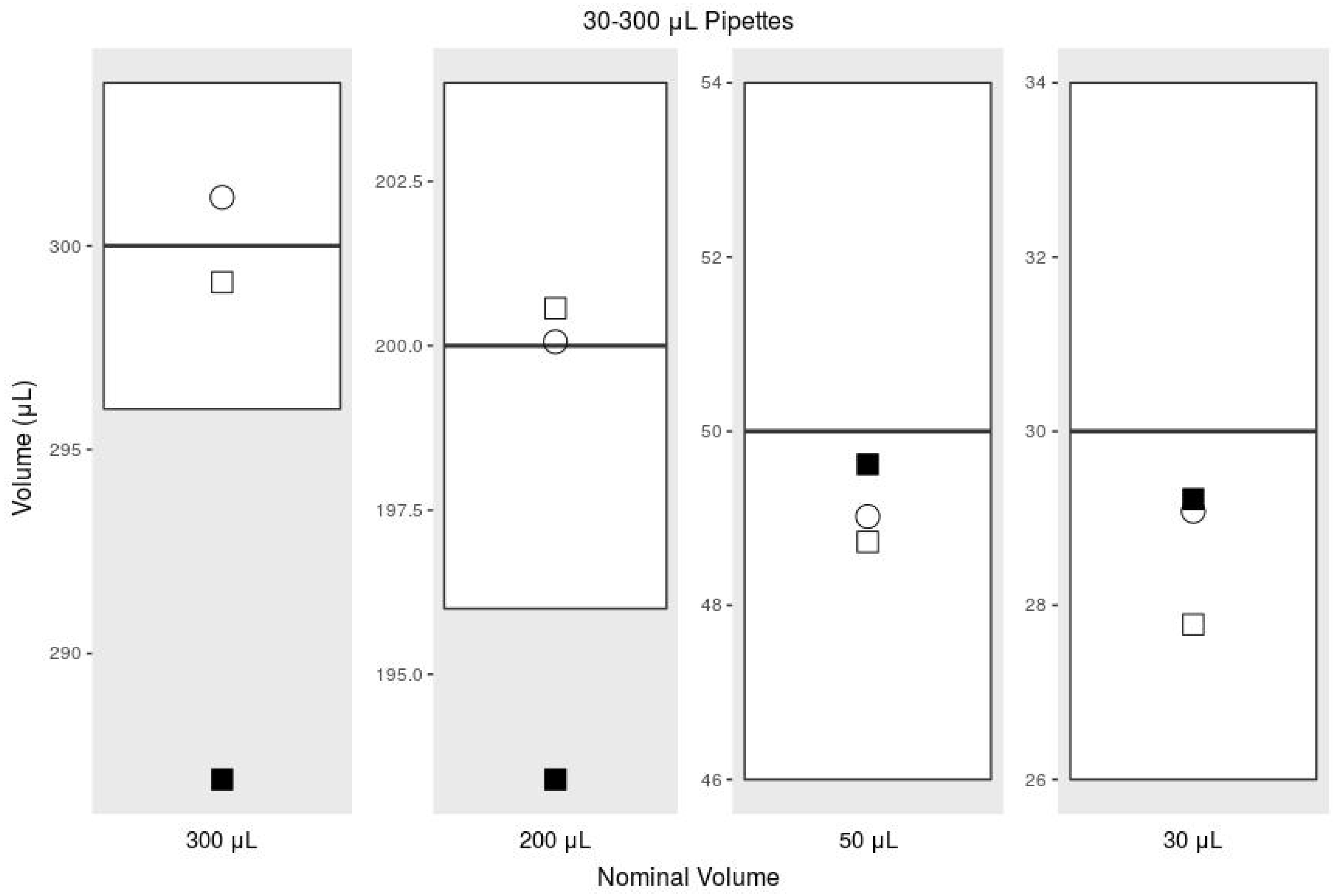 Micromachines 09 00191 g006