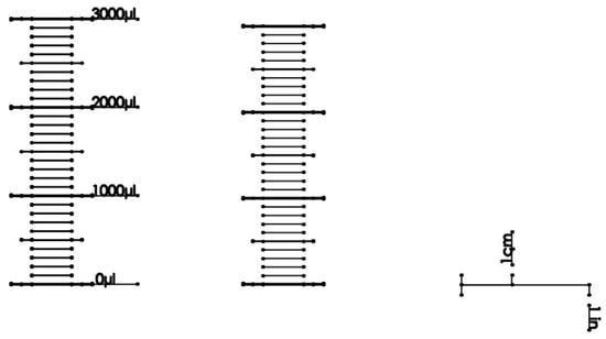 Micromachines 09 00191 g0a2 550
