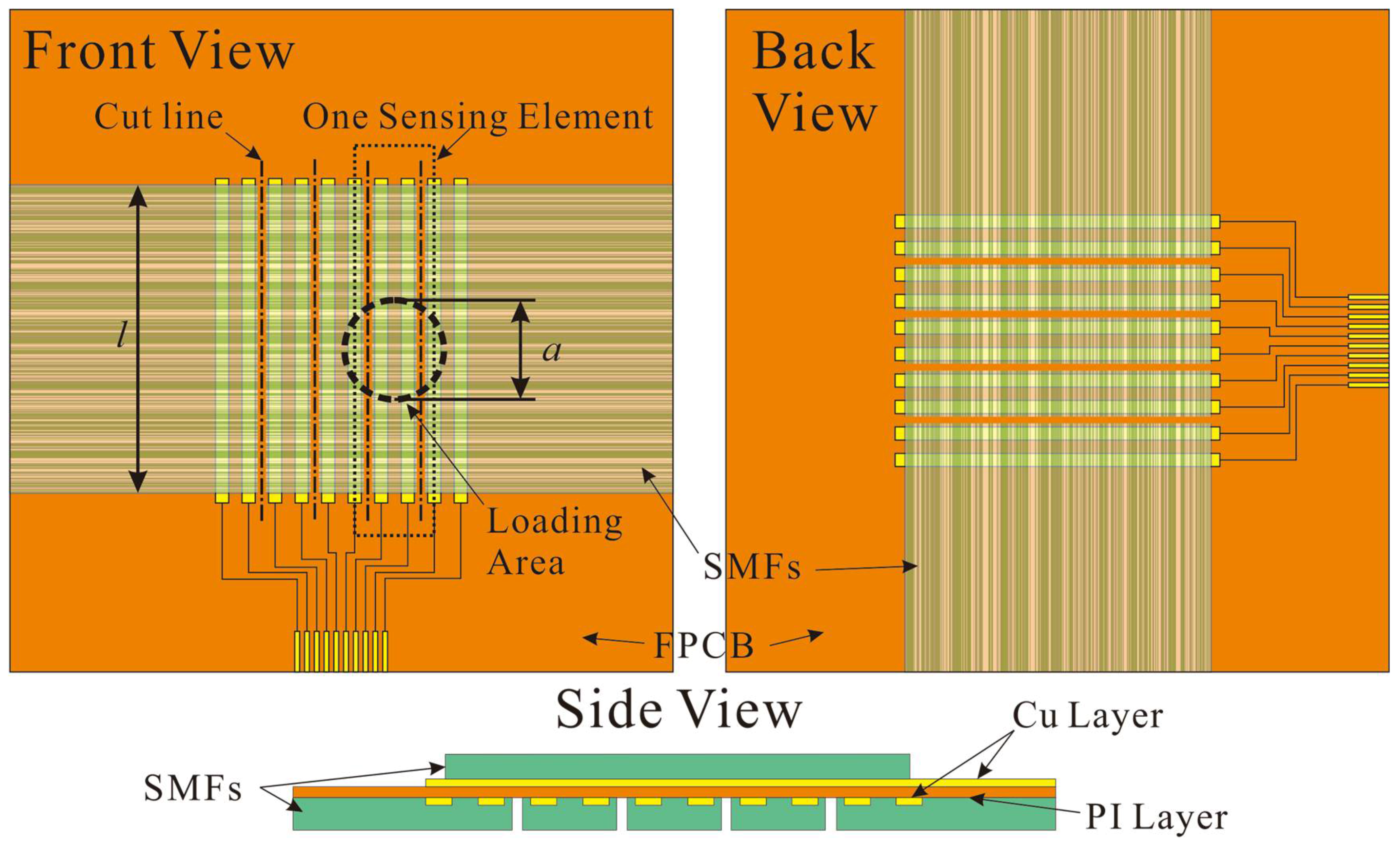 Micromachines 09 00201 g002