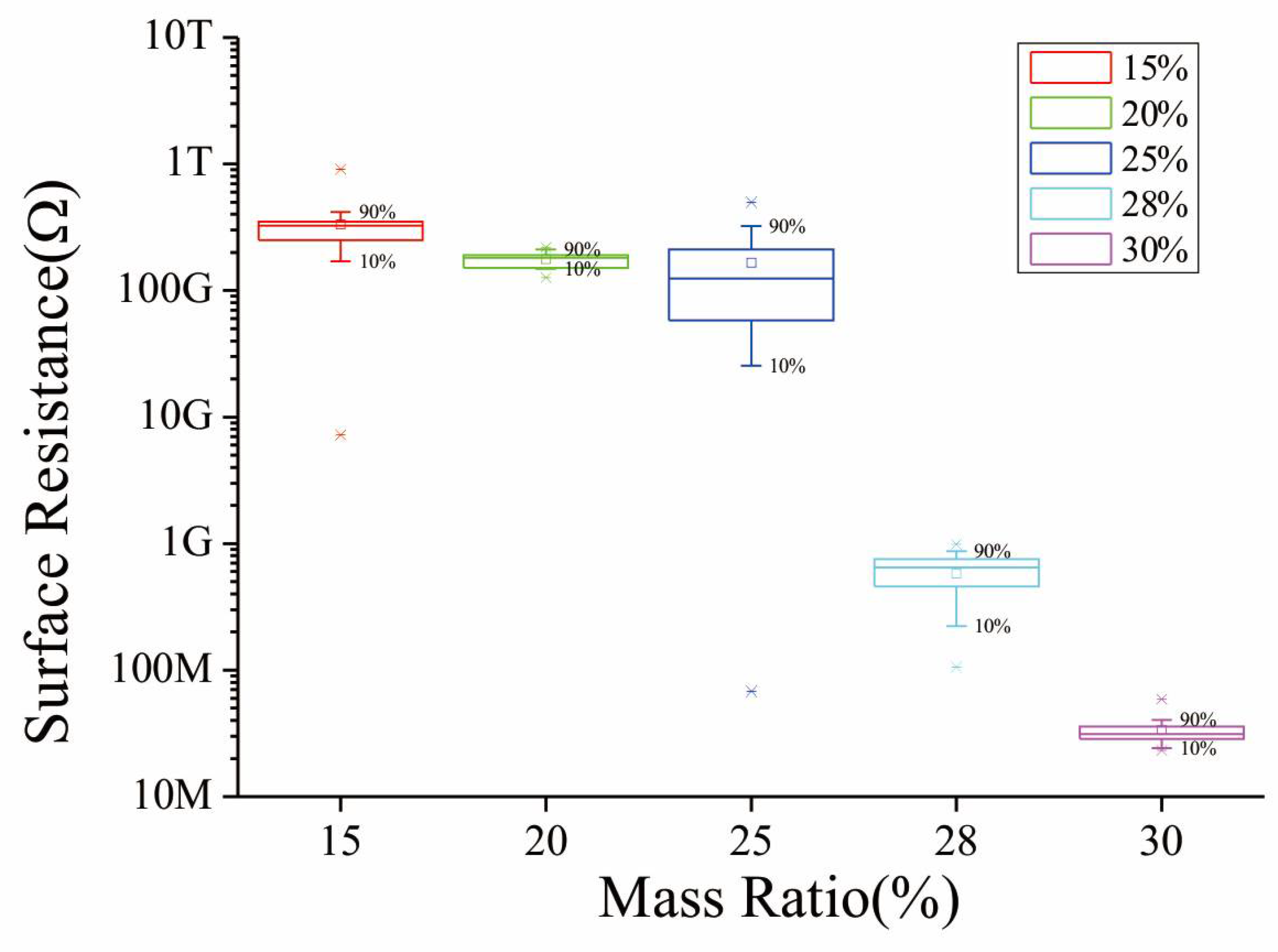 Micromachines 09 00201 g004
