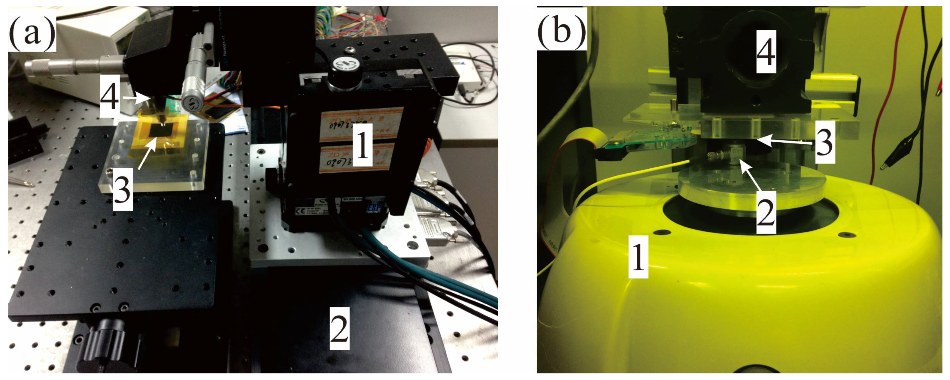 Micromachines 09 00201 g009