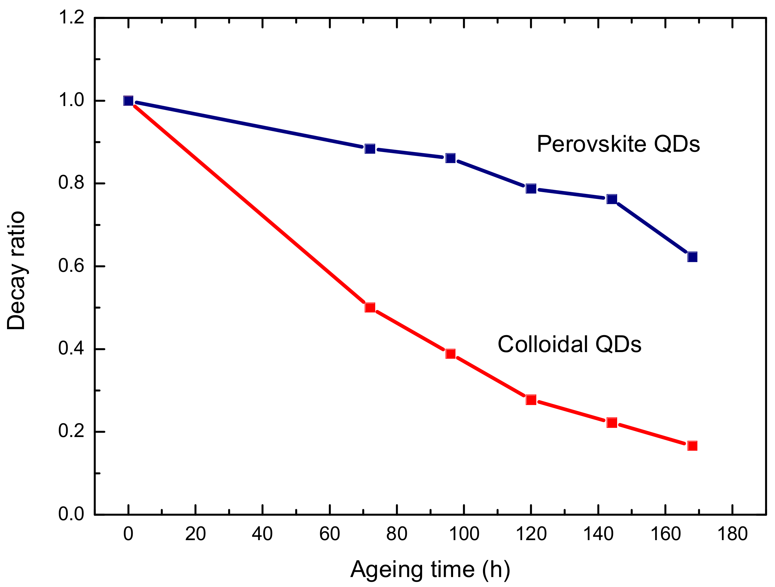 Micromachines 09 00205 g001