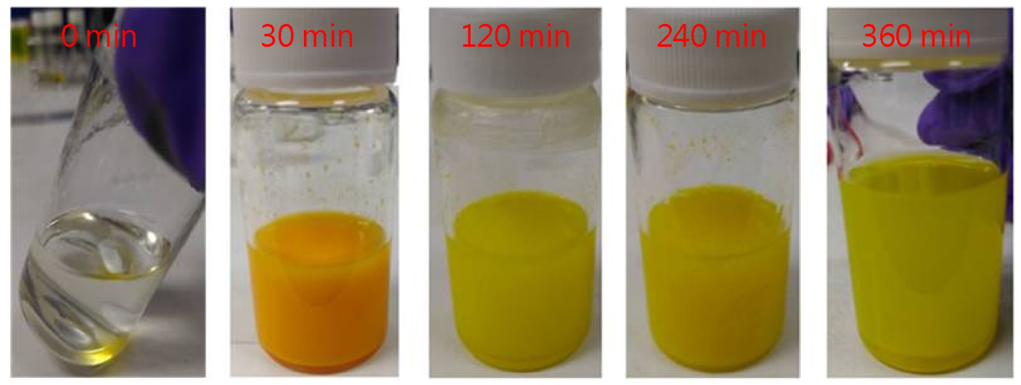 Micromachines 09 00205 g002