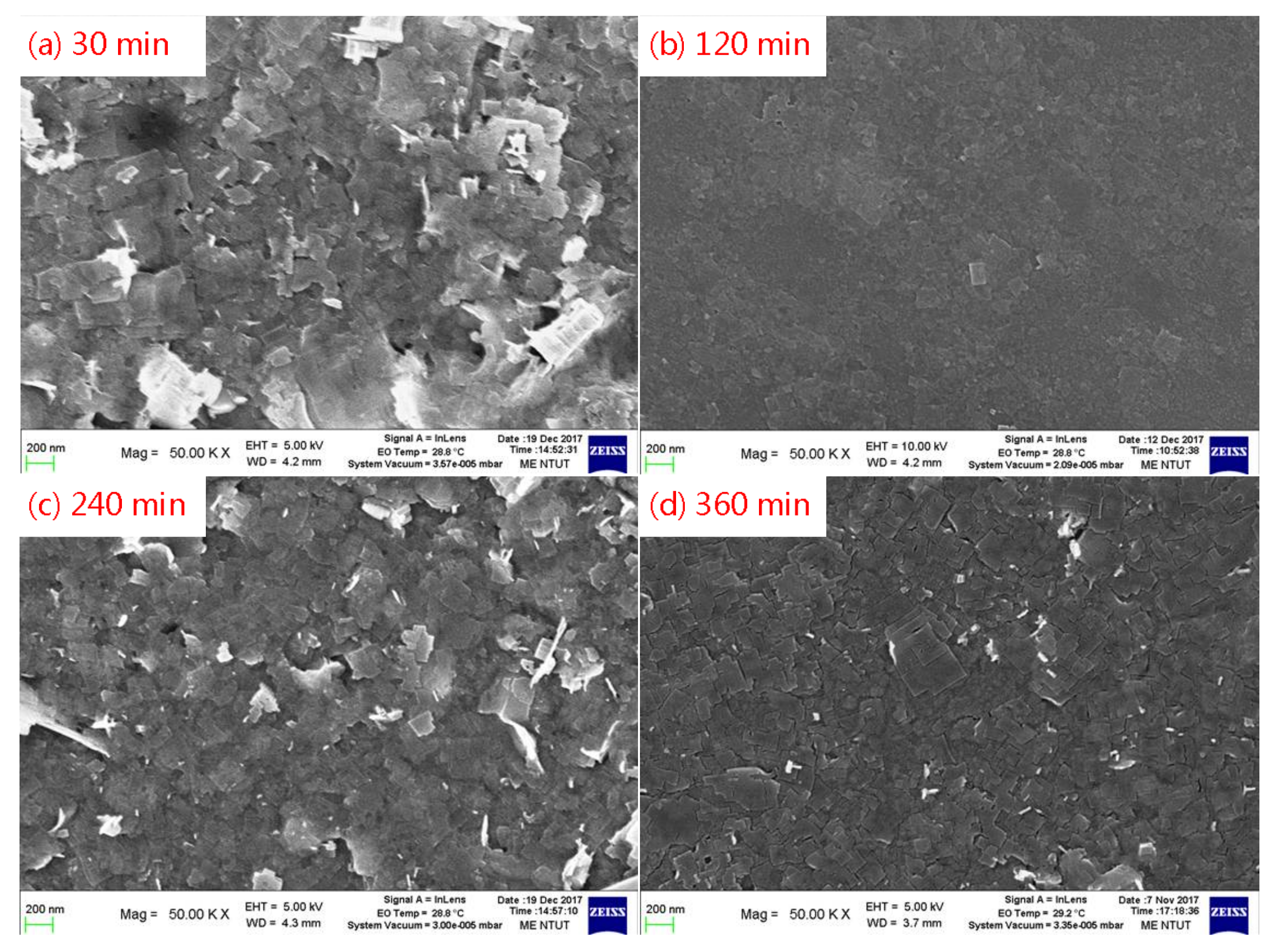 Micromachines 09 00205 g003