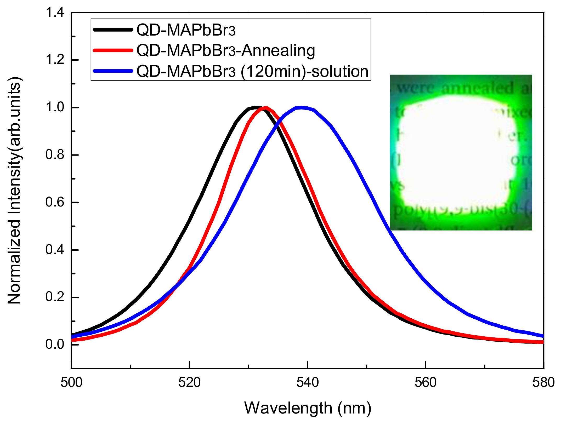 Micromachines 09 00205 g006