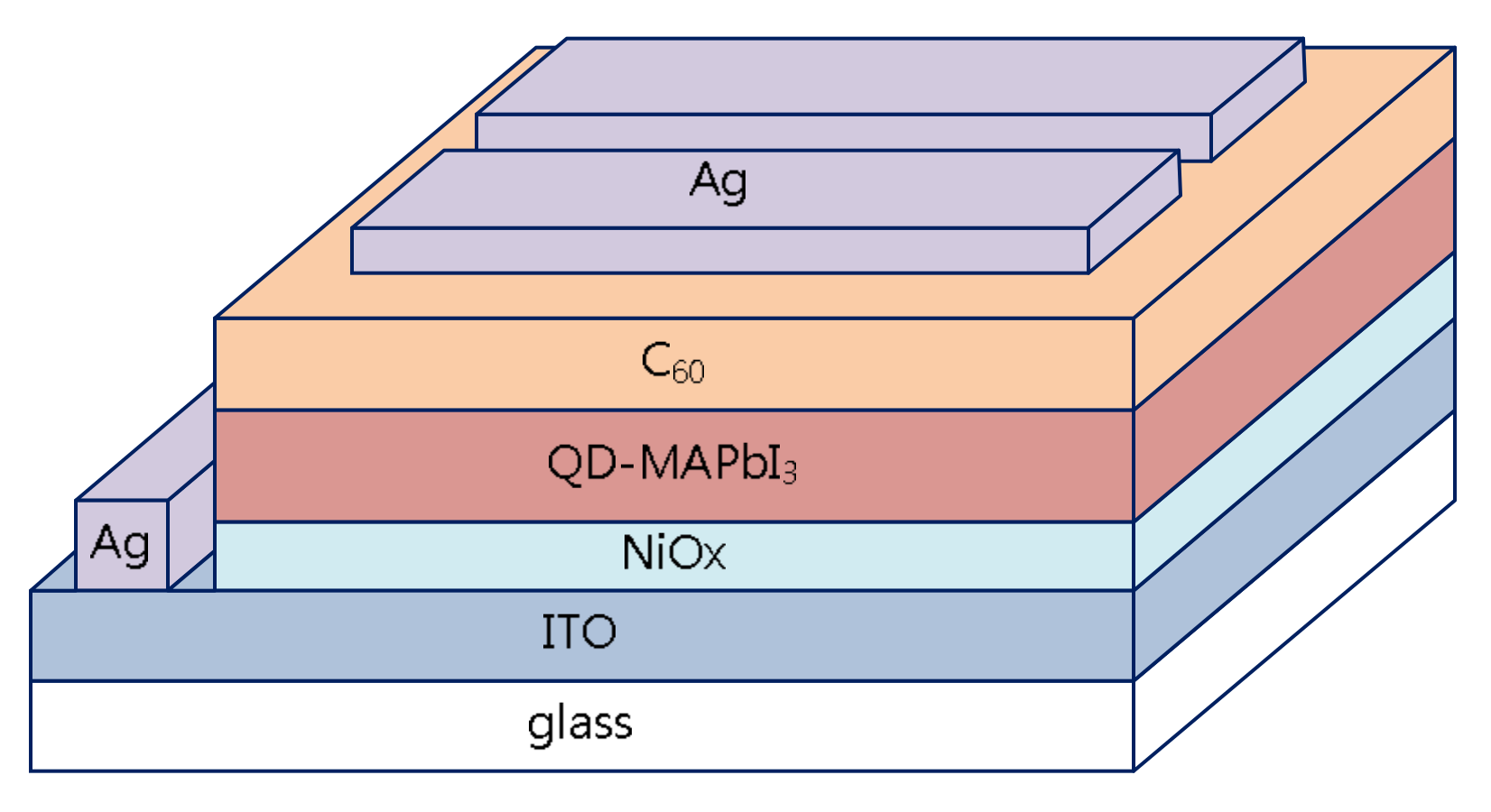 Micromachines 09 00205 g009