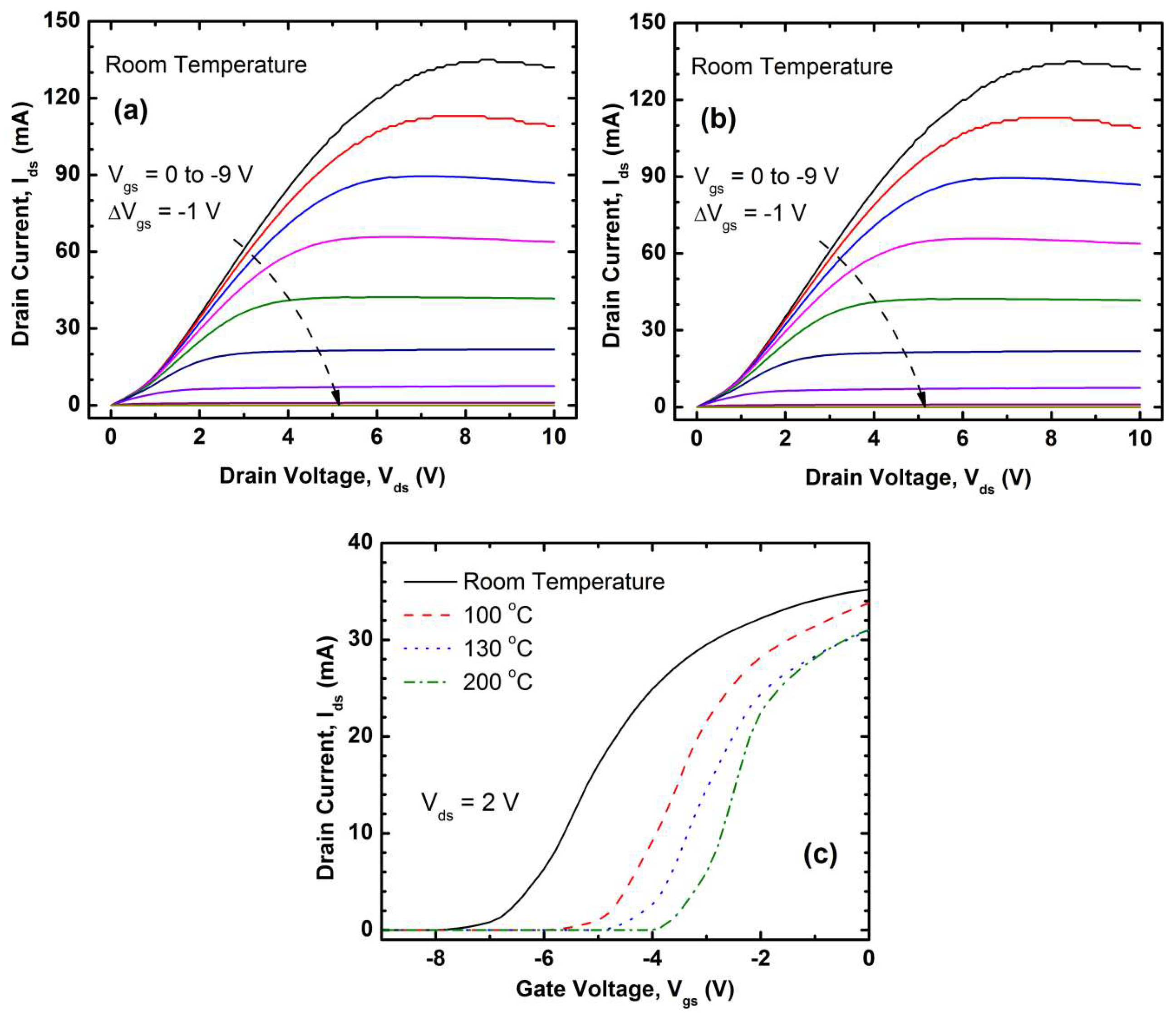 Micromachines 09 00207 g002