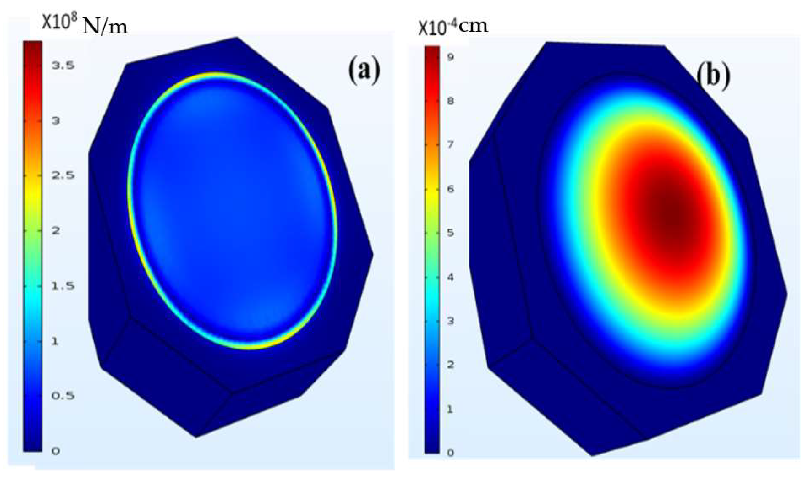 Micromachines 09 00207 g003