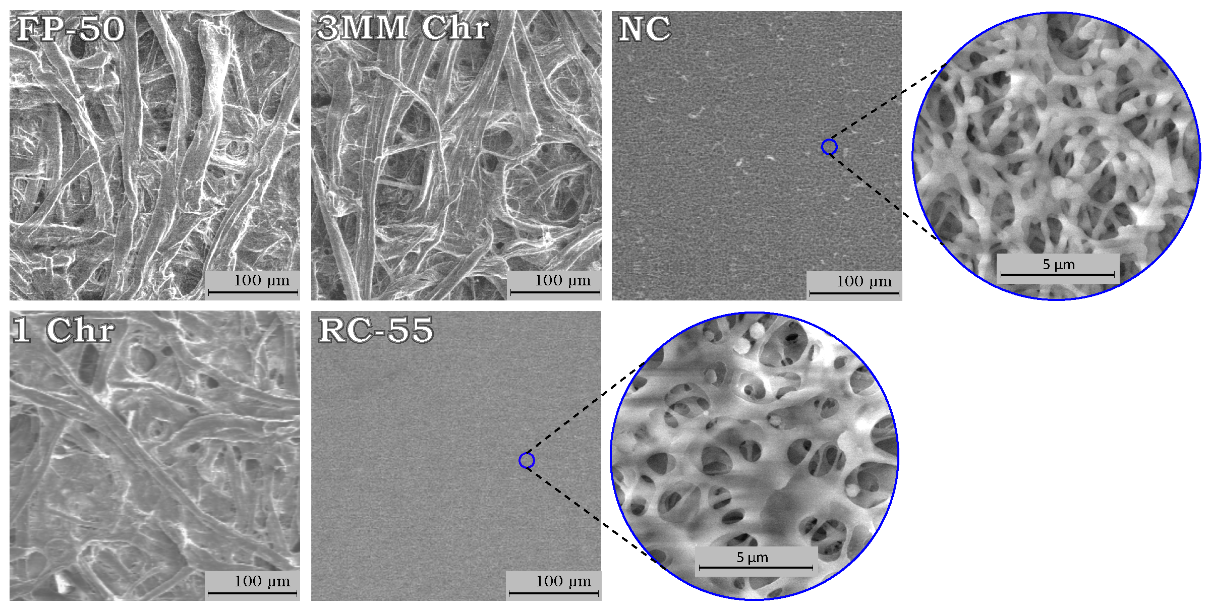 Micromachines 09 00220 g004