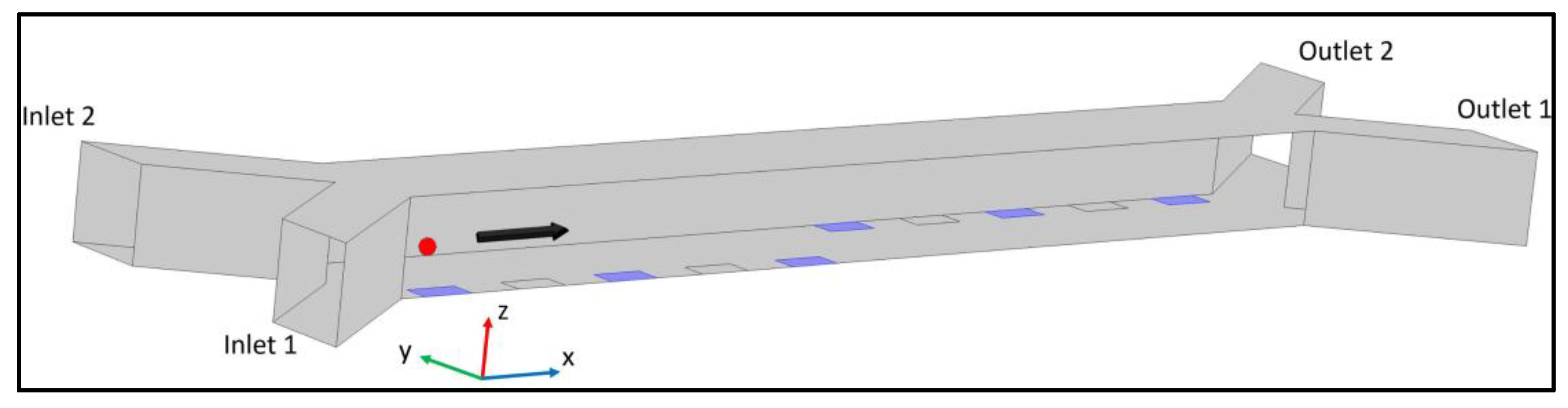 Micromachines 09 00223 g001