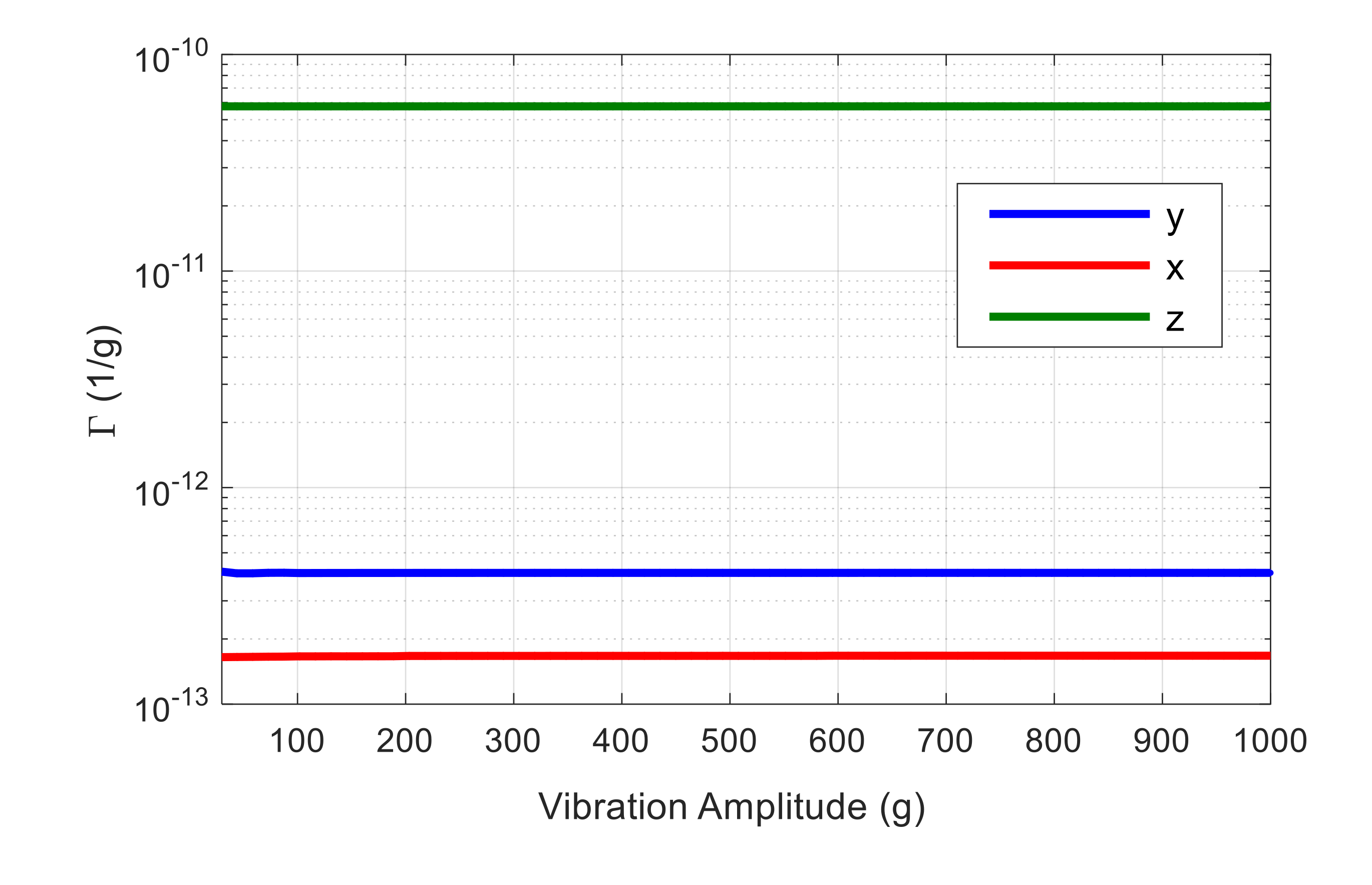 Micromachines 09 00233 g005