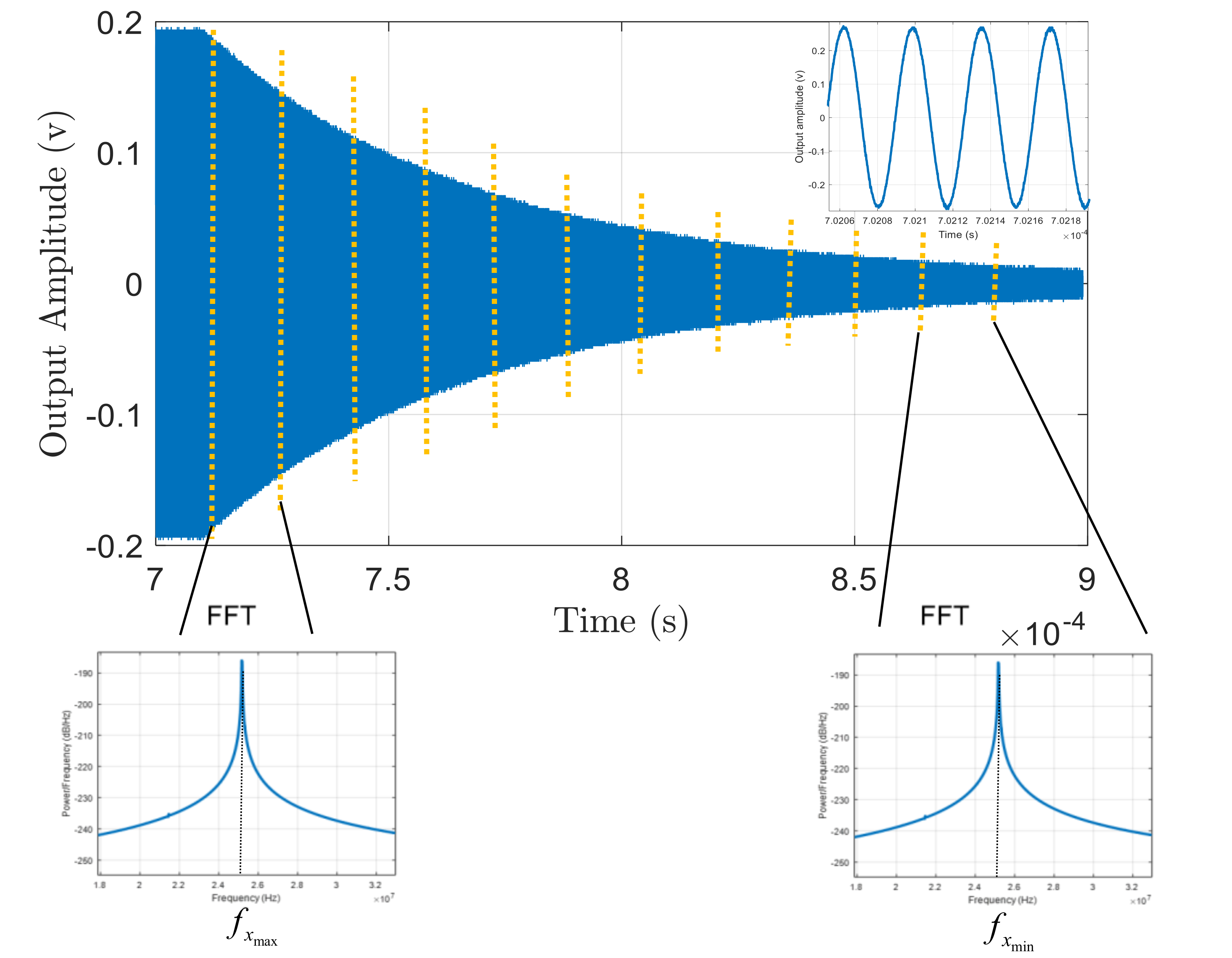 Micromachines 09 00233 g008