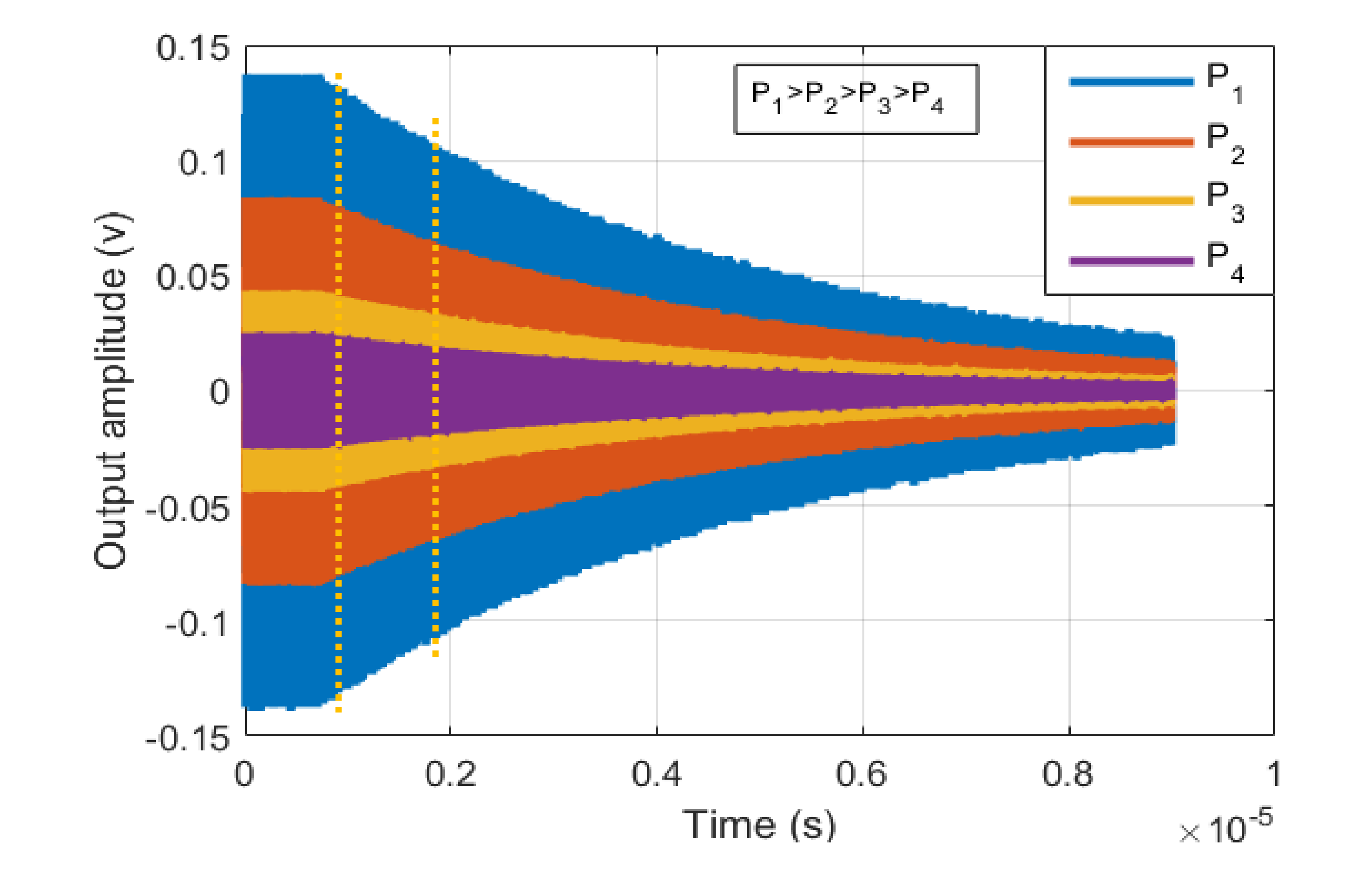 Micromachines 09 00233 g009