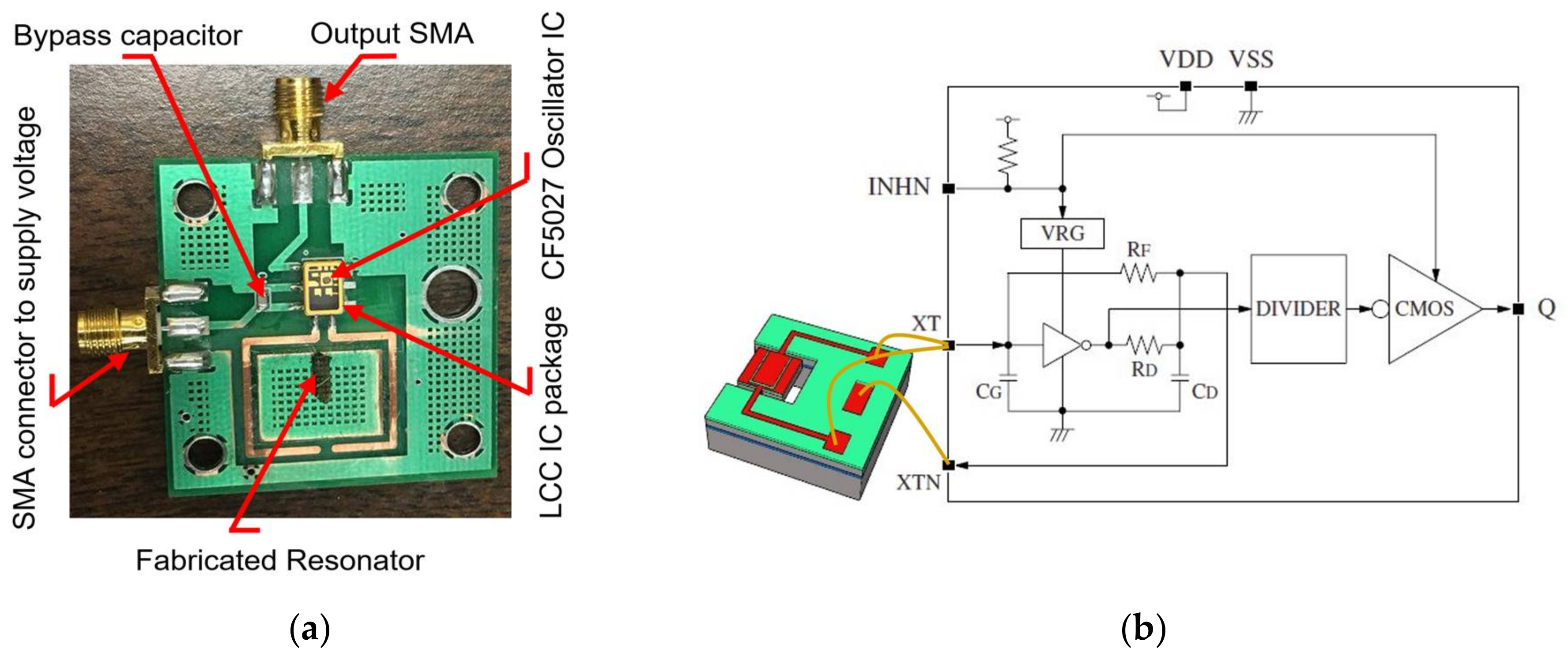 Micromachines 09 00233 g011