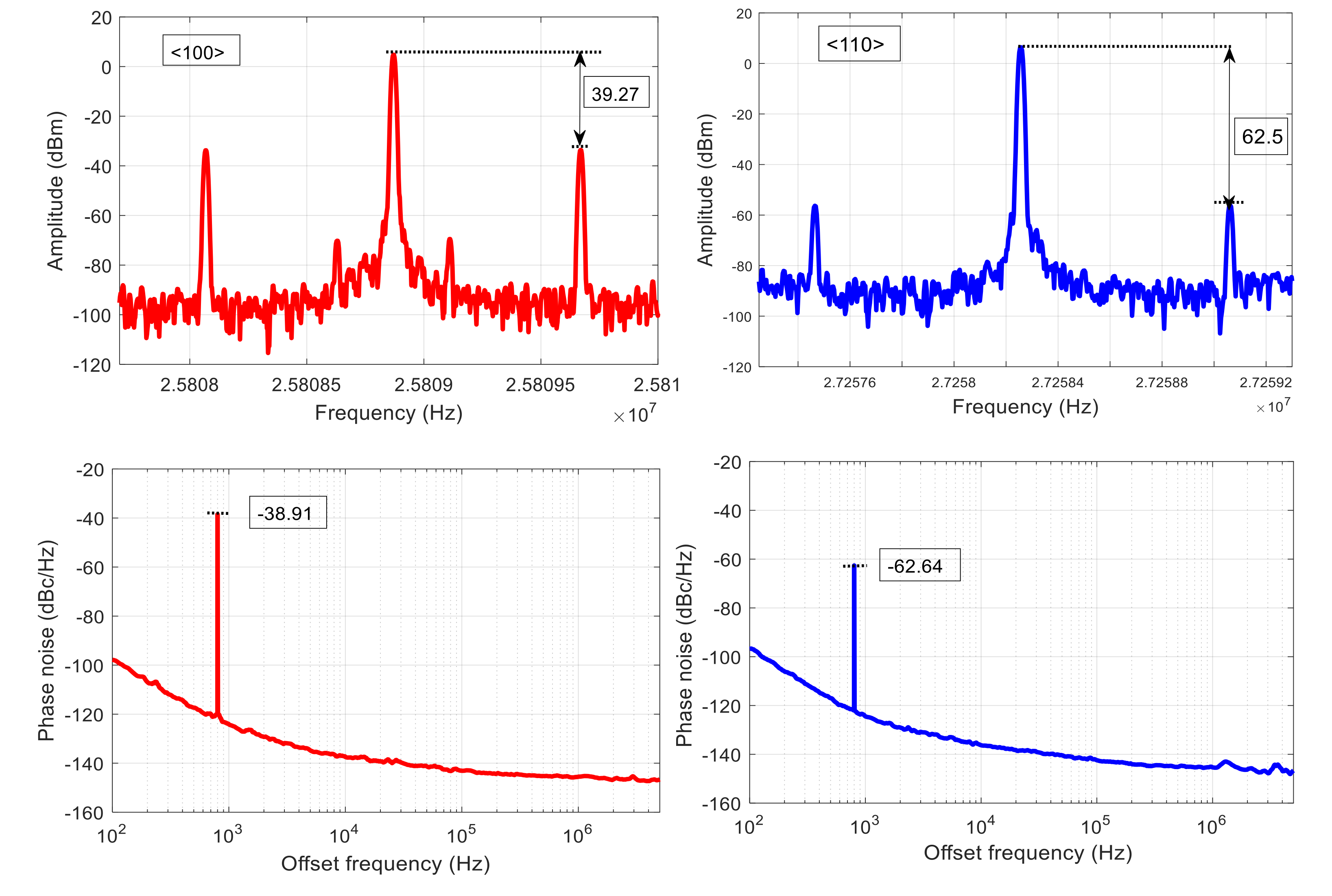 Micromachines 09 00233 g014