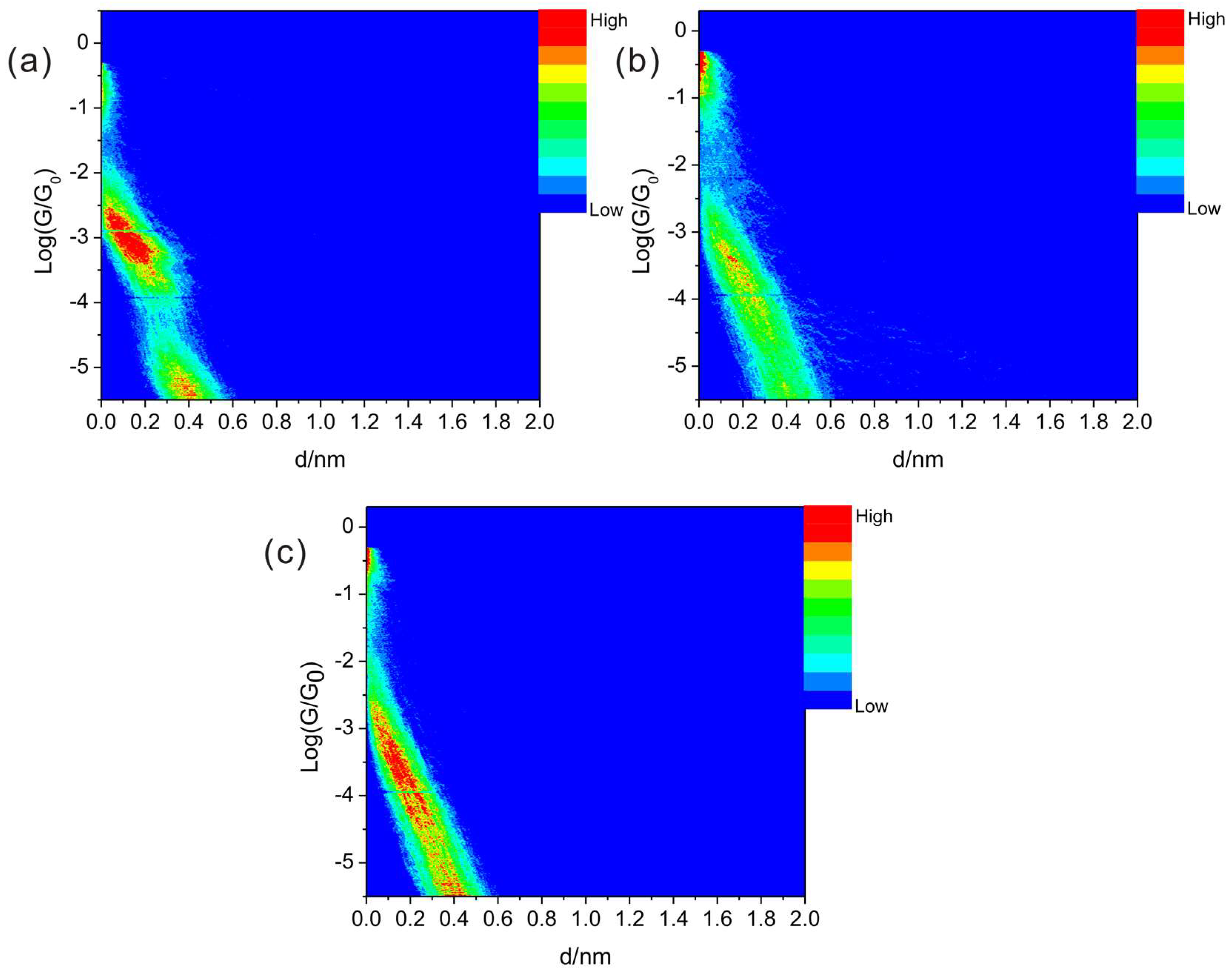 Micromachines 09 00234 g004