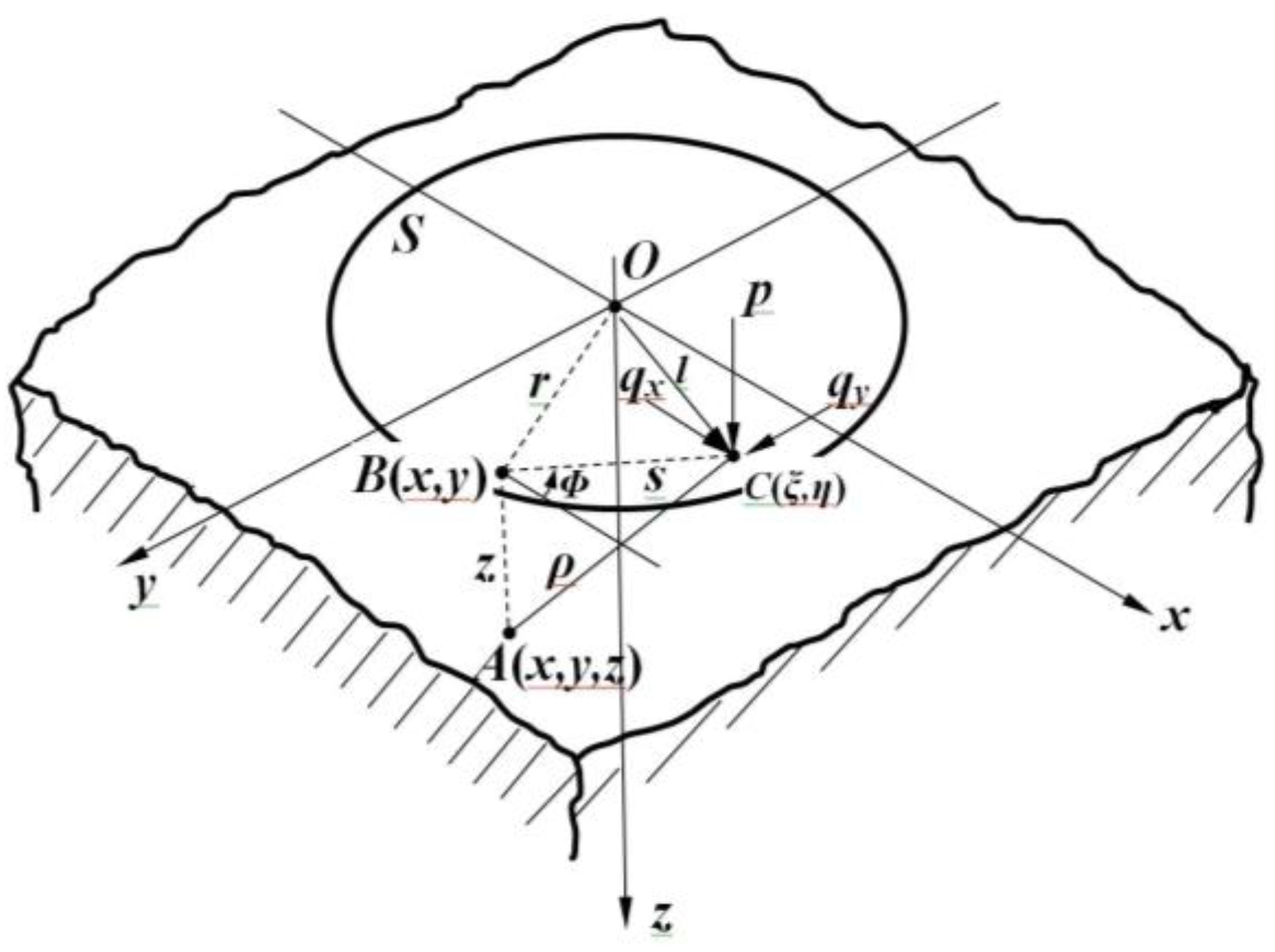 Micromachines 09 00236 g005