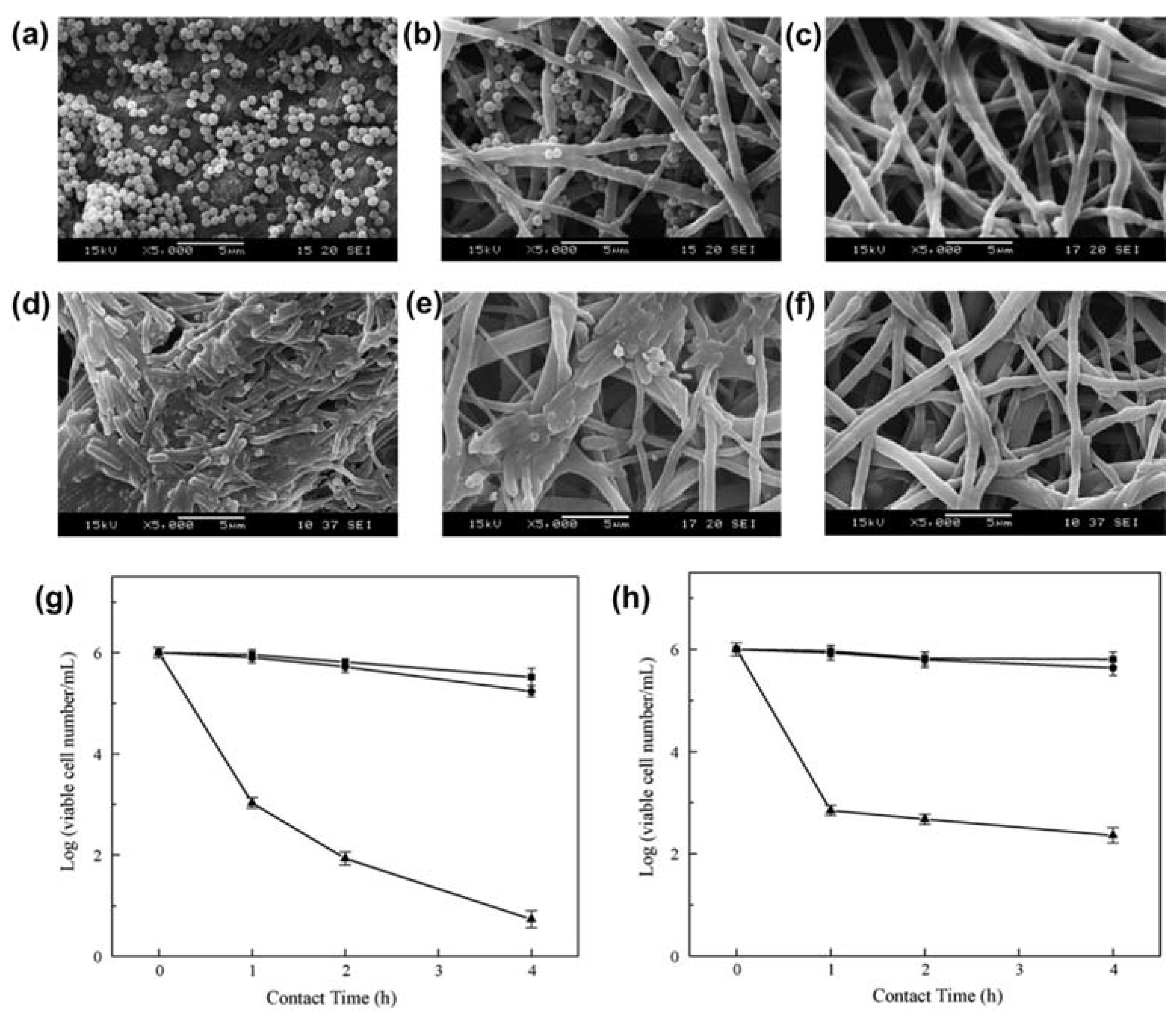 Micromachines 09 00243 g005
