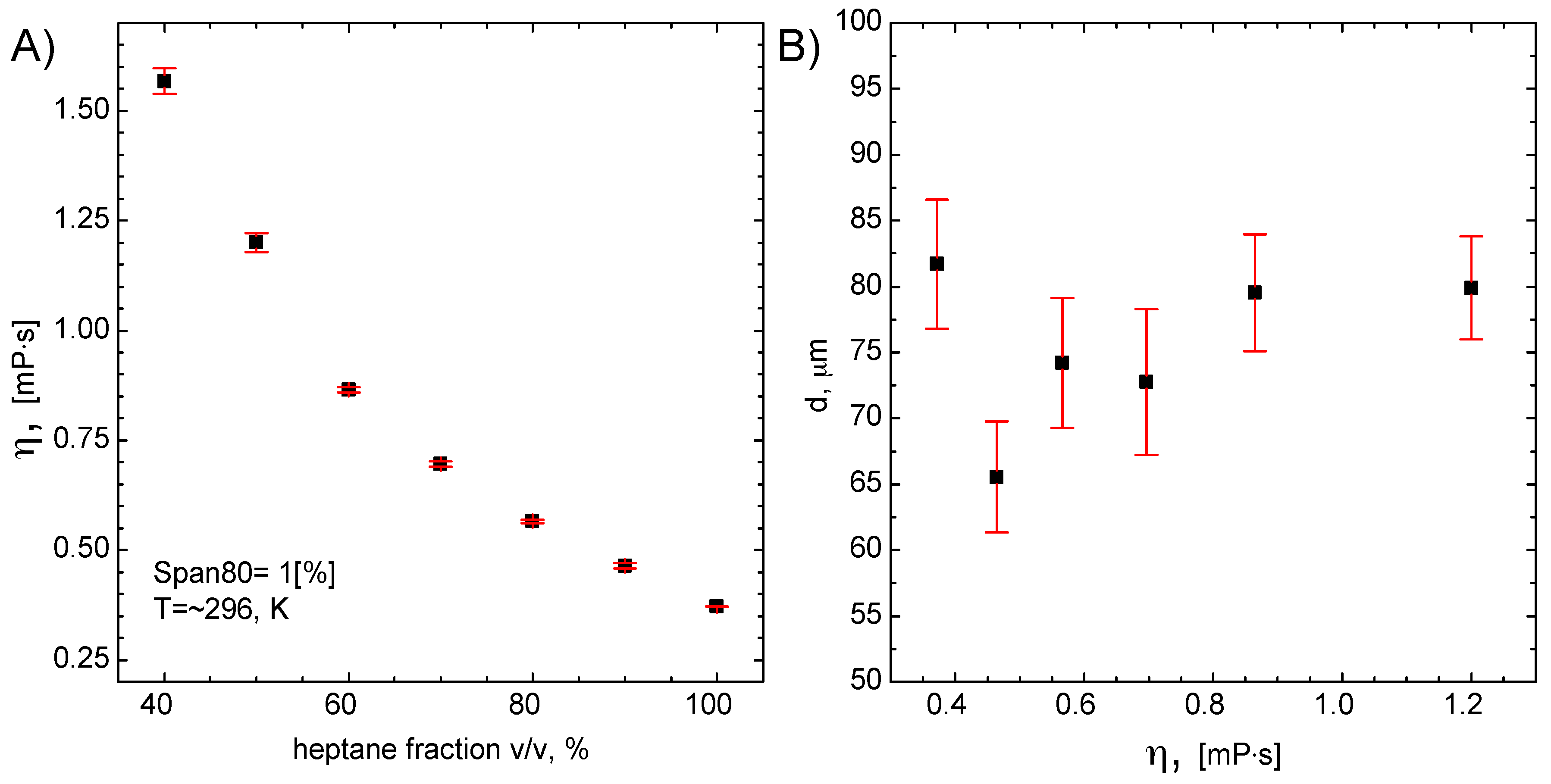 Micromachines 09 00248 g006