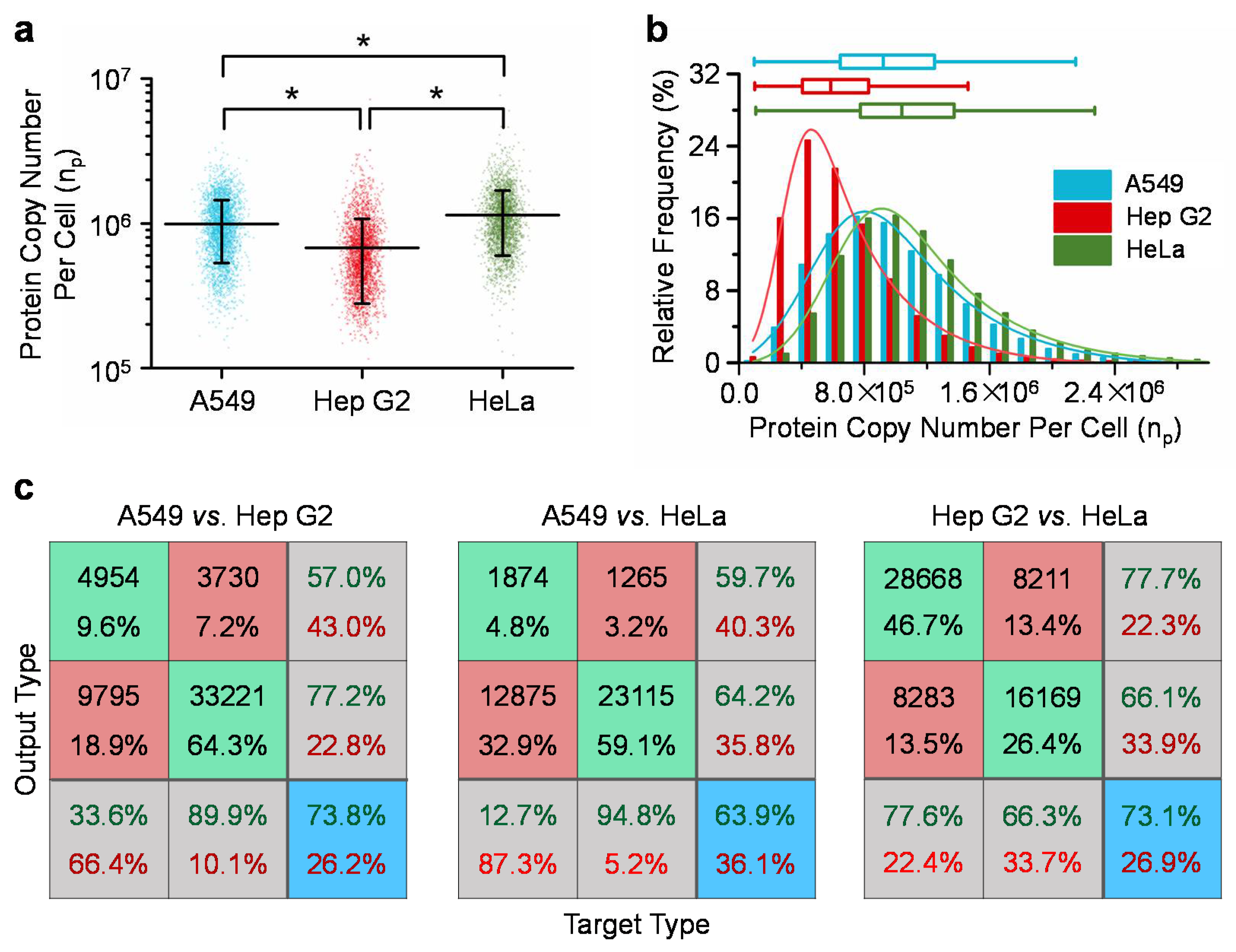 Micromachines 09 00254 g003