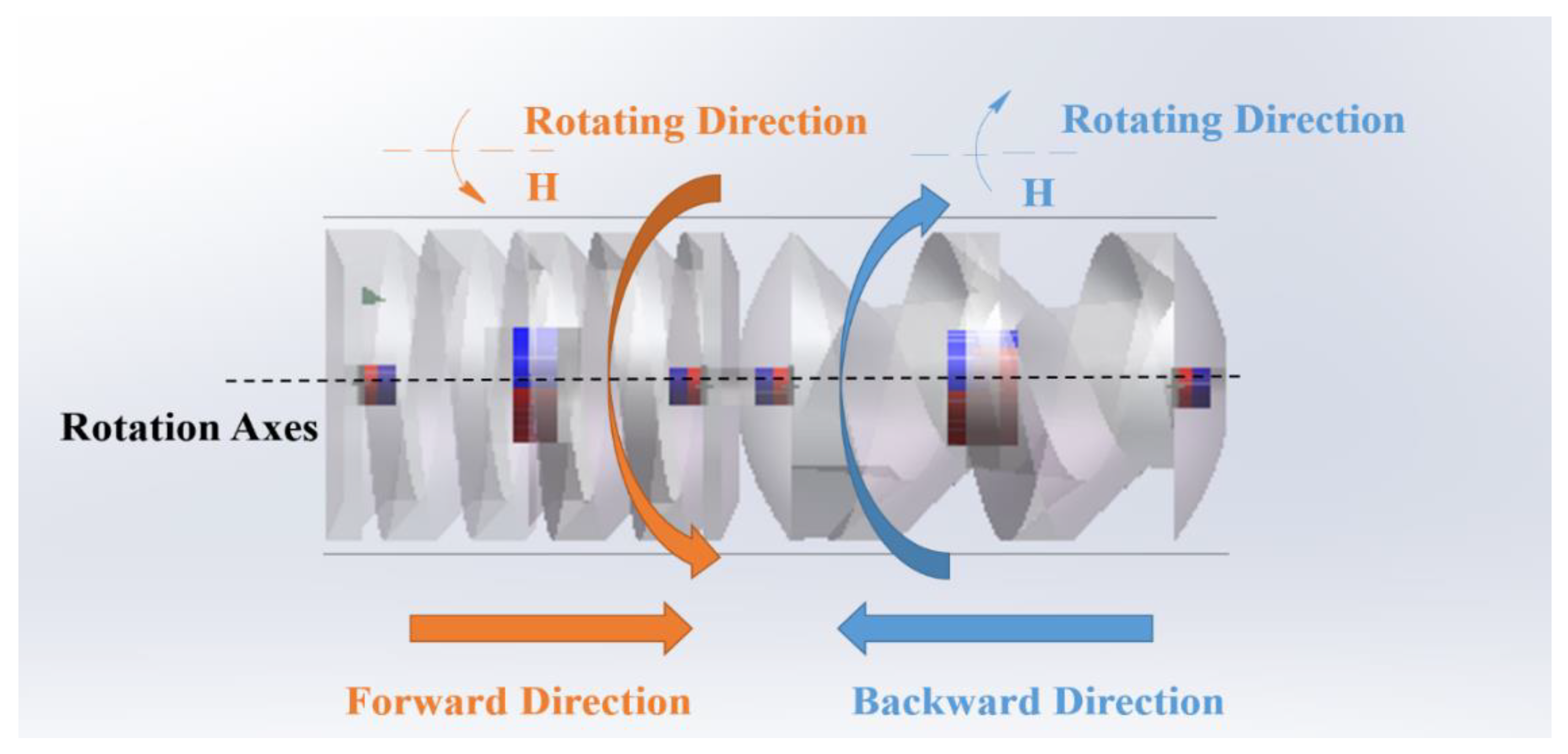 Micromachines 09 00259 g003