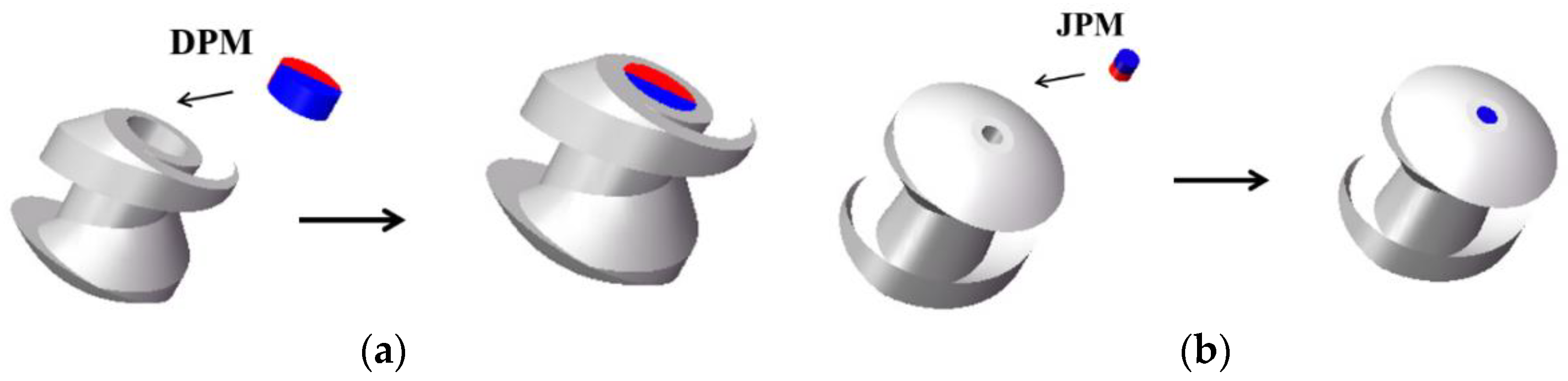 Micromachines 09 00259 g004