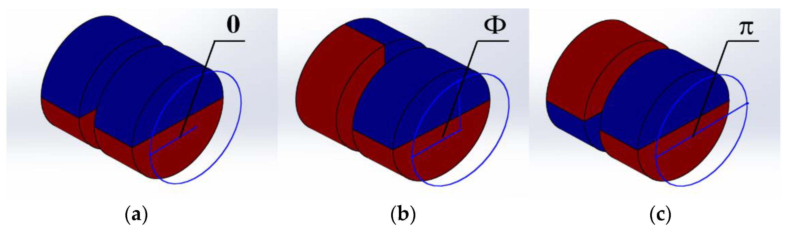 Micromachines 09 00259 g007