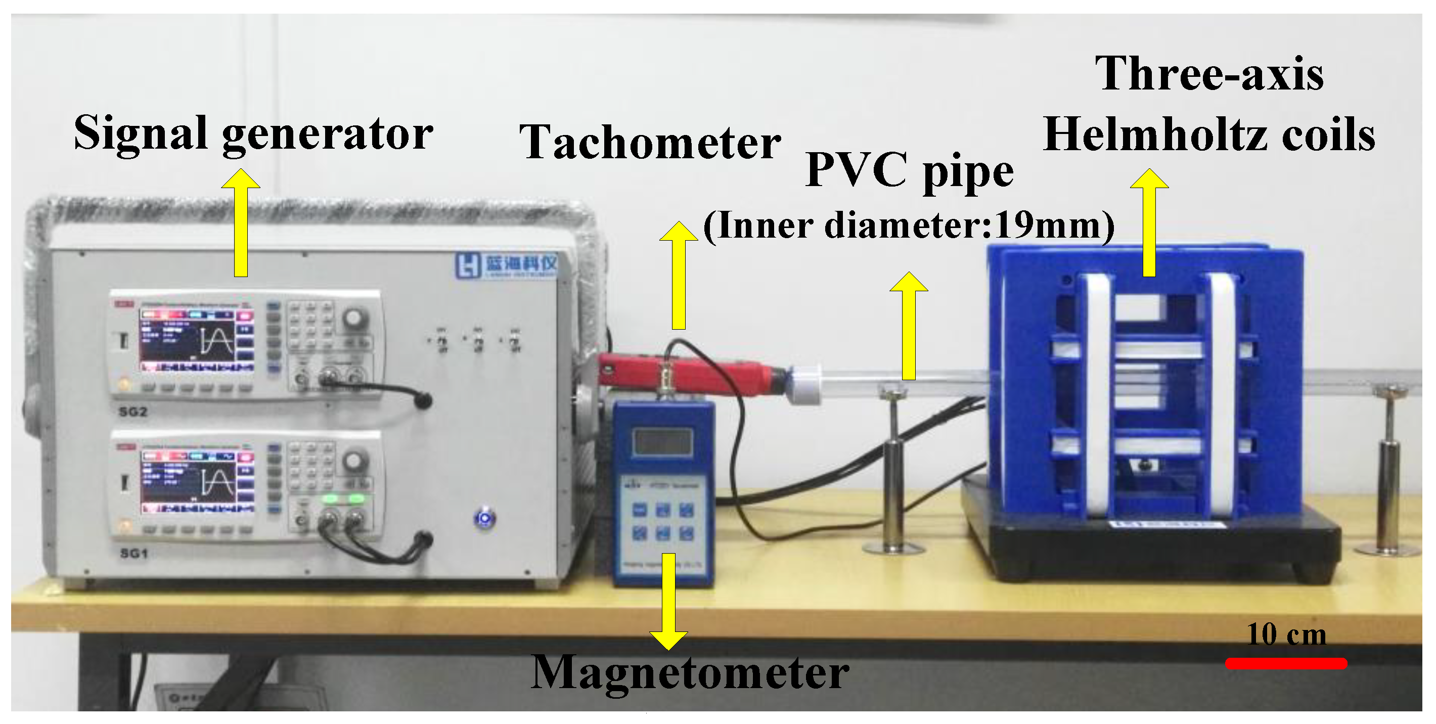 Micromachines 09 00259 g008