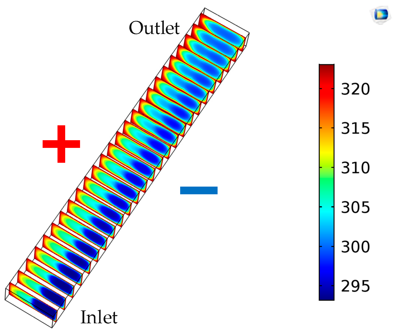 Micromachines 09 00262 g003