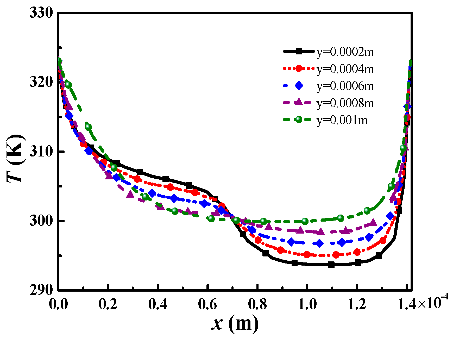 Micromachines 09 00262 g004