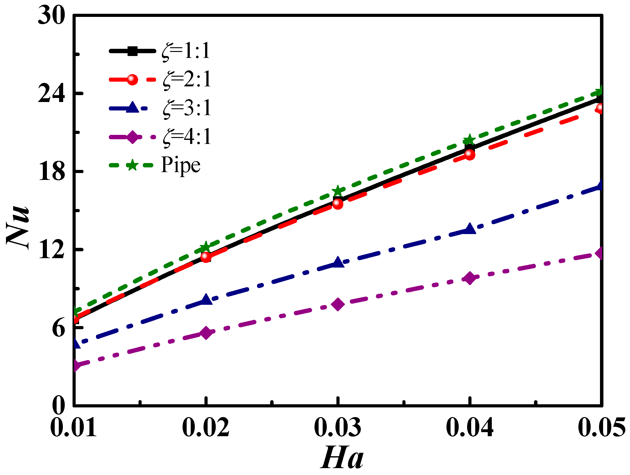 Micromachines 09 00262 g005