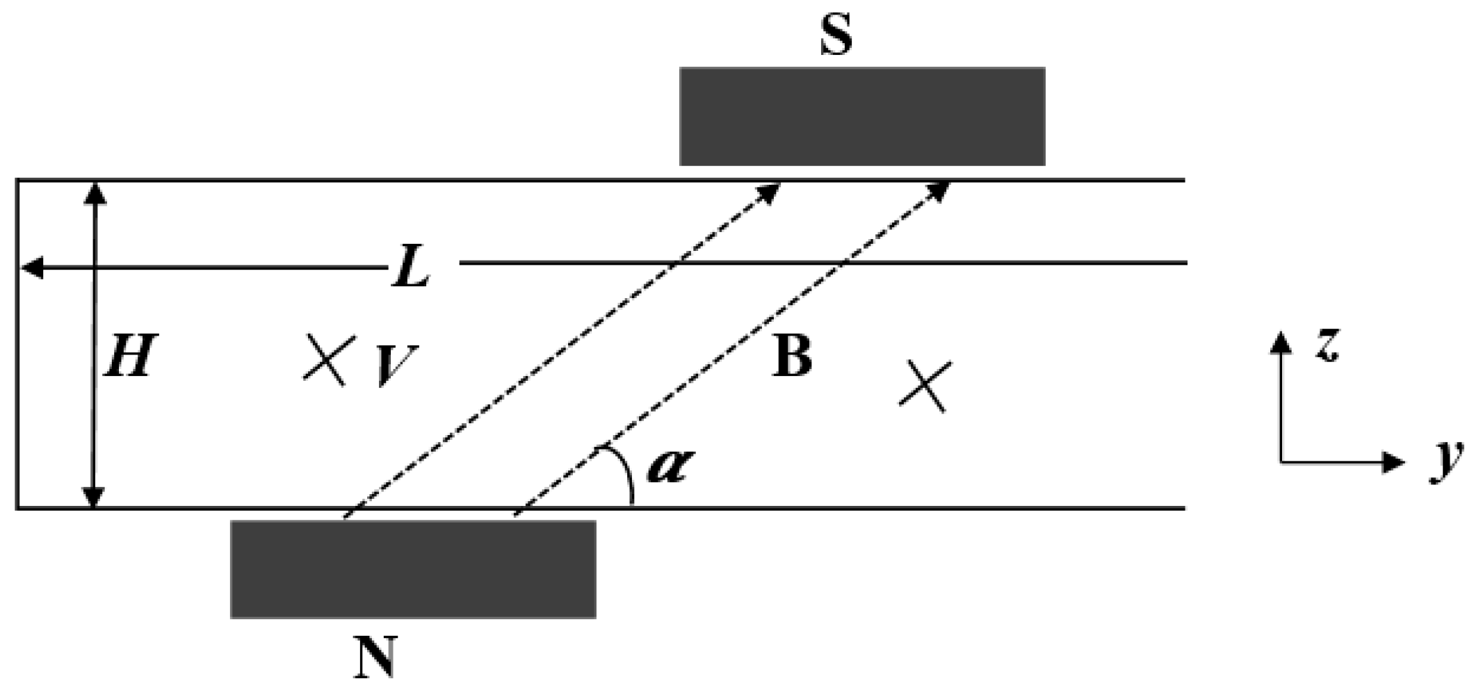 Micromachines 09 00262 g006