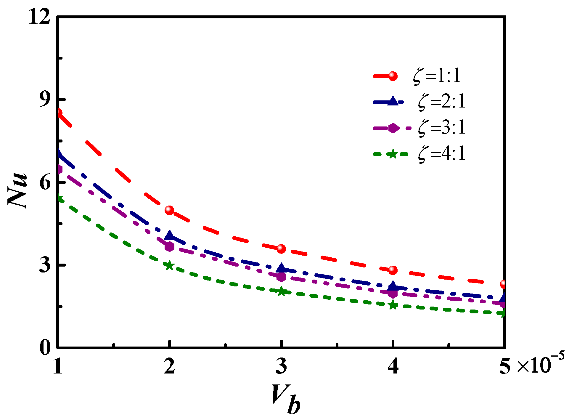 Micromachines 09 00262 g008