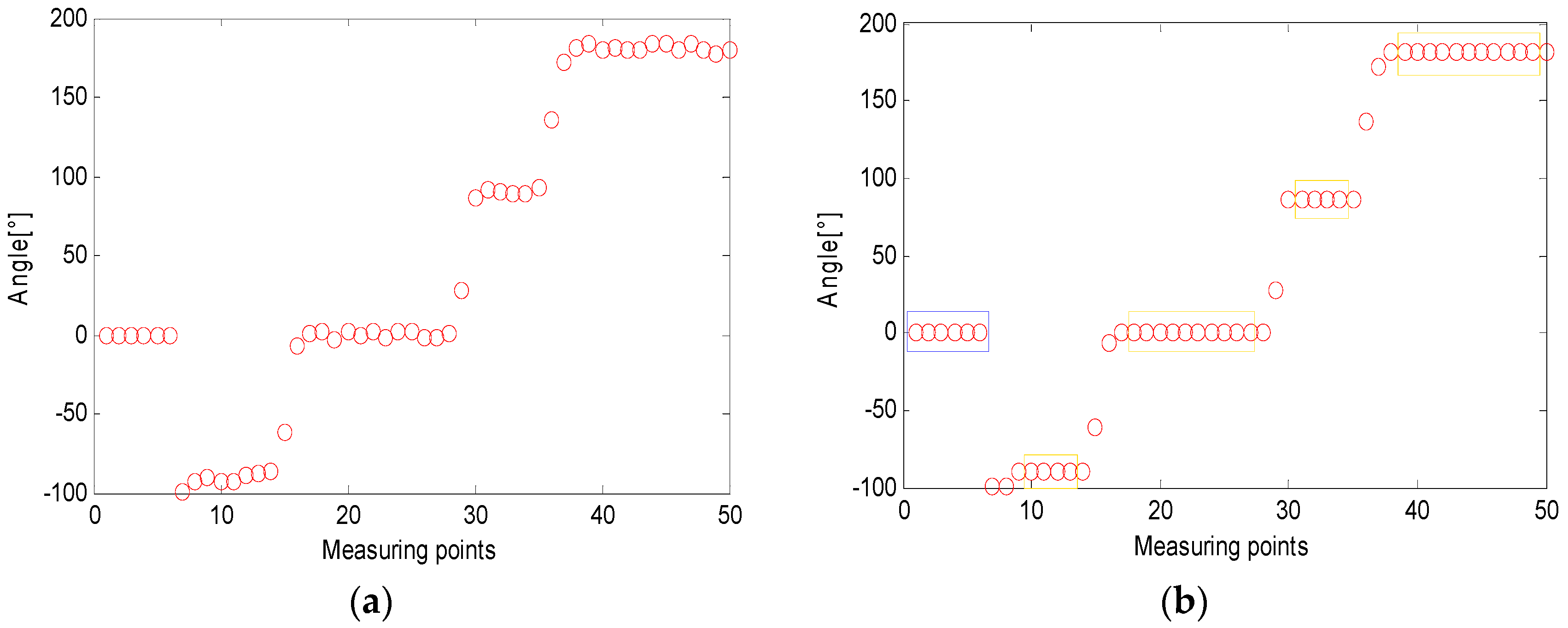 Micromachines 09 00267 g004