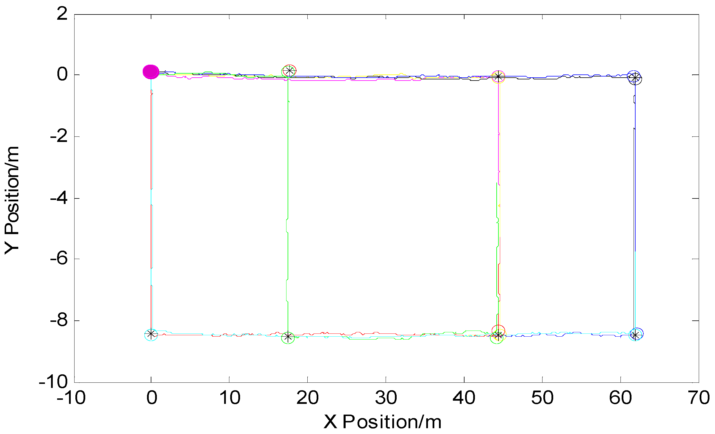 Micromachines 09 00267 g006
