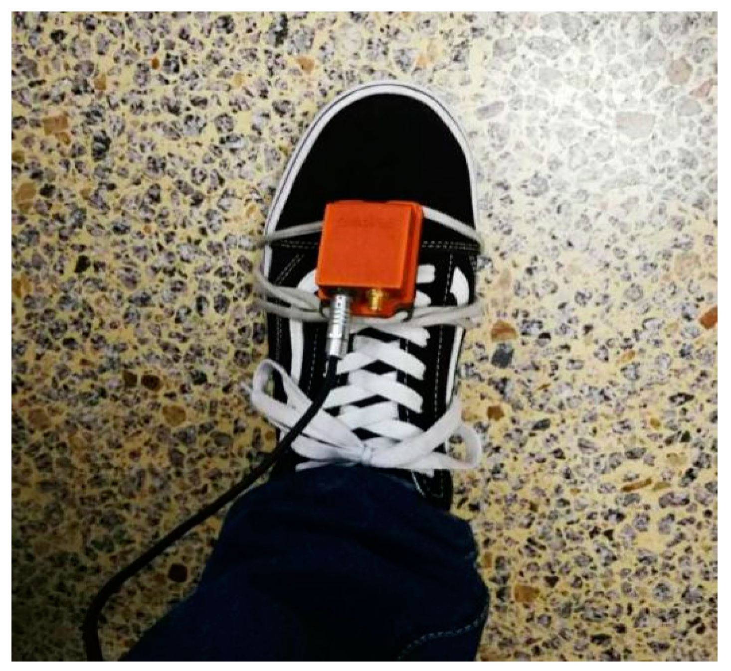 Micromachines 09 00267 g010