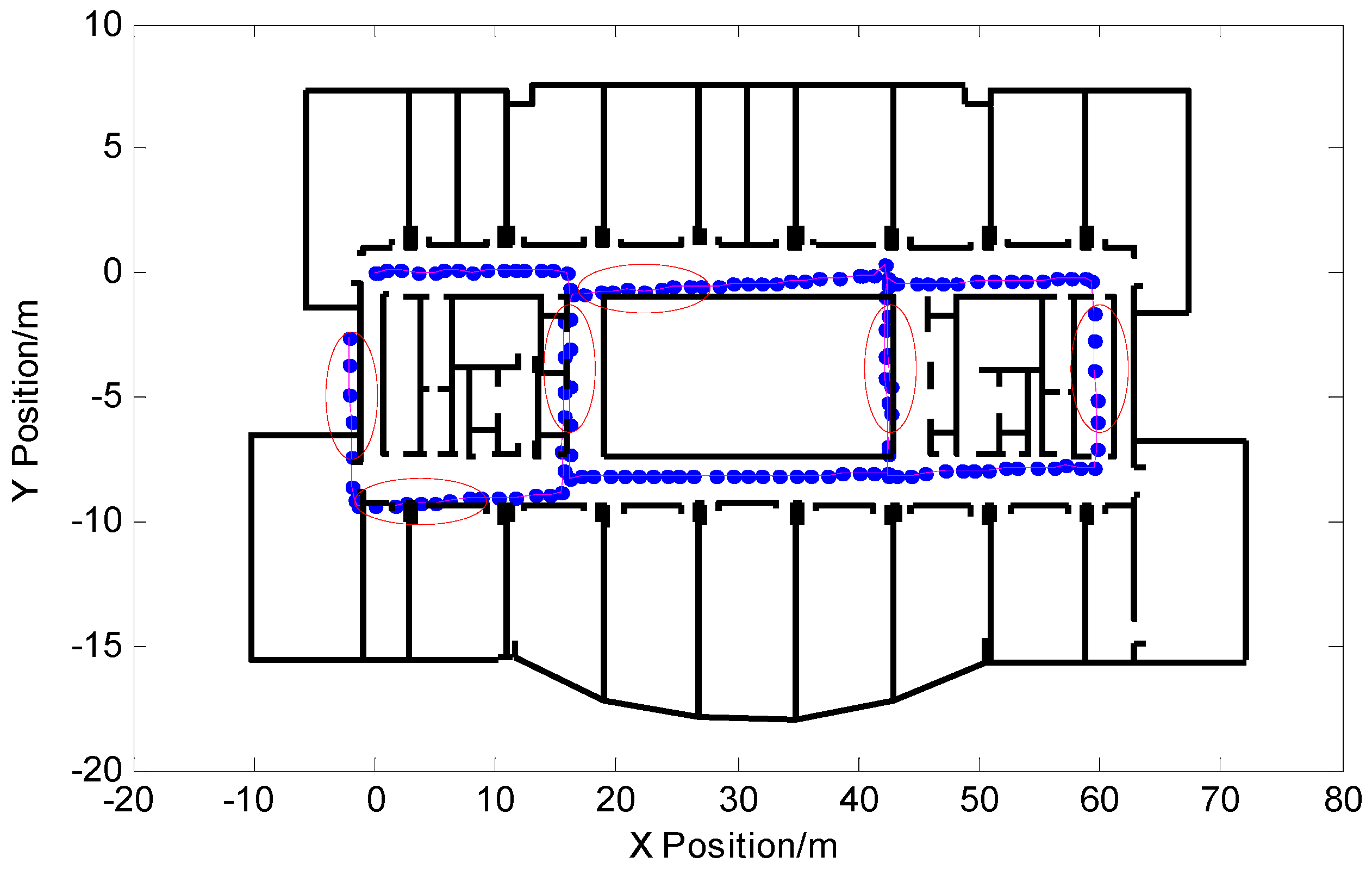 Micromachines 09 00267 g012