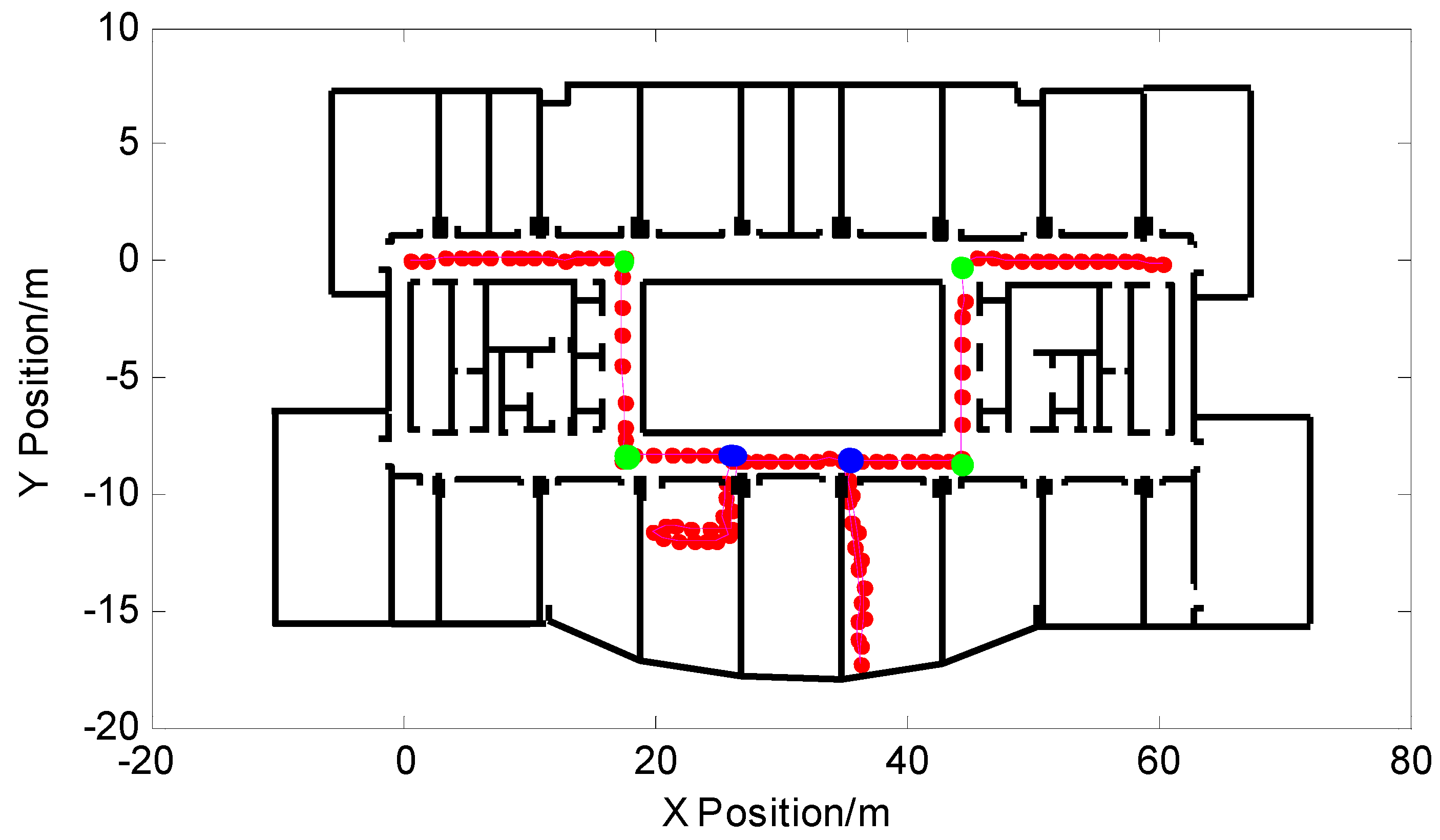 Micromachines 09 00267 g017