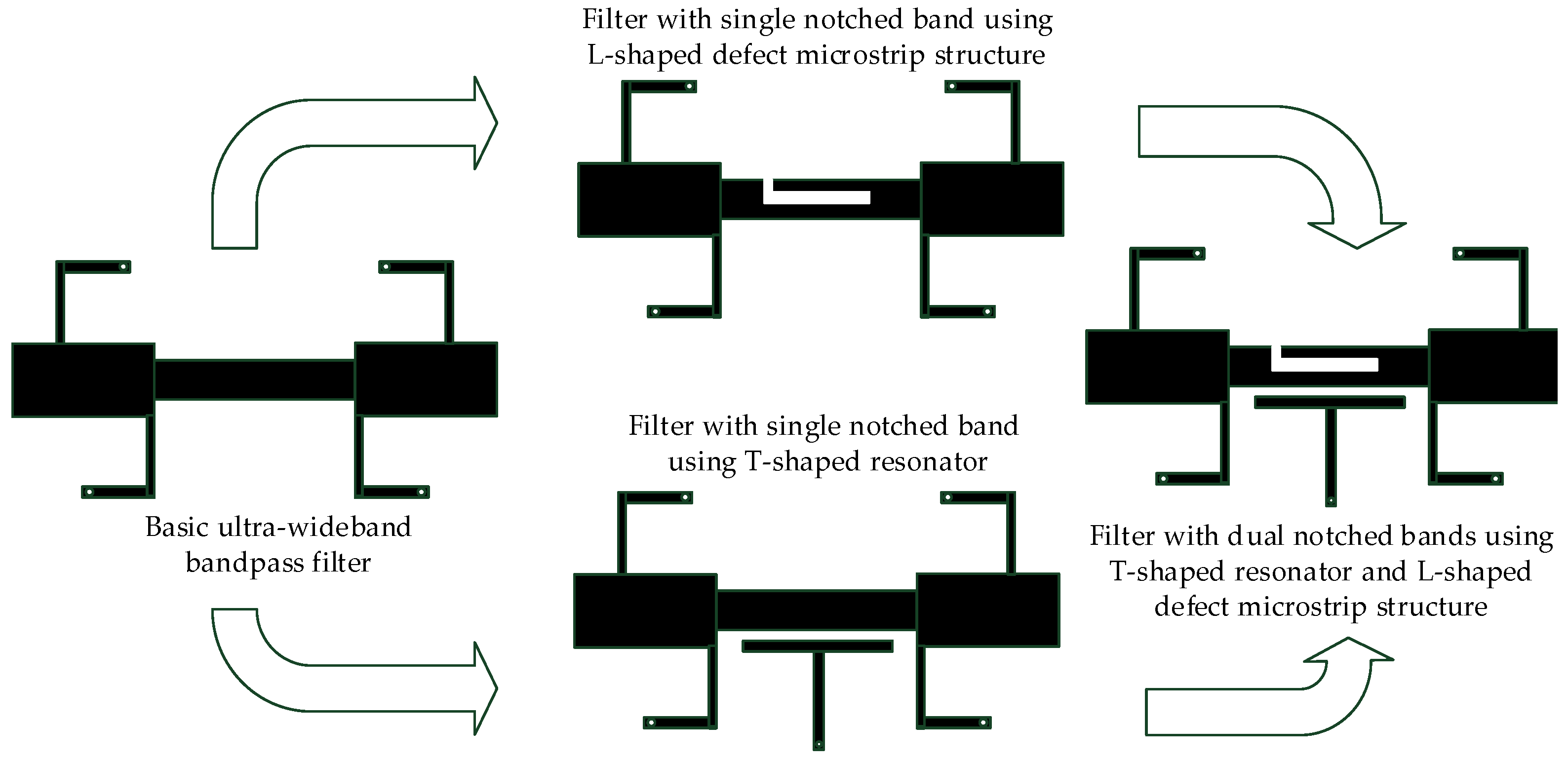 Micromachines 09 00280 g002