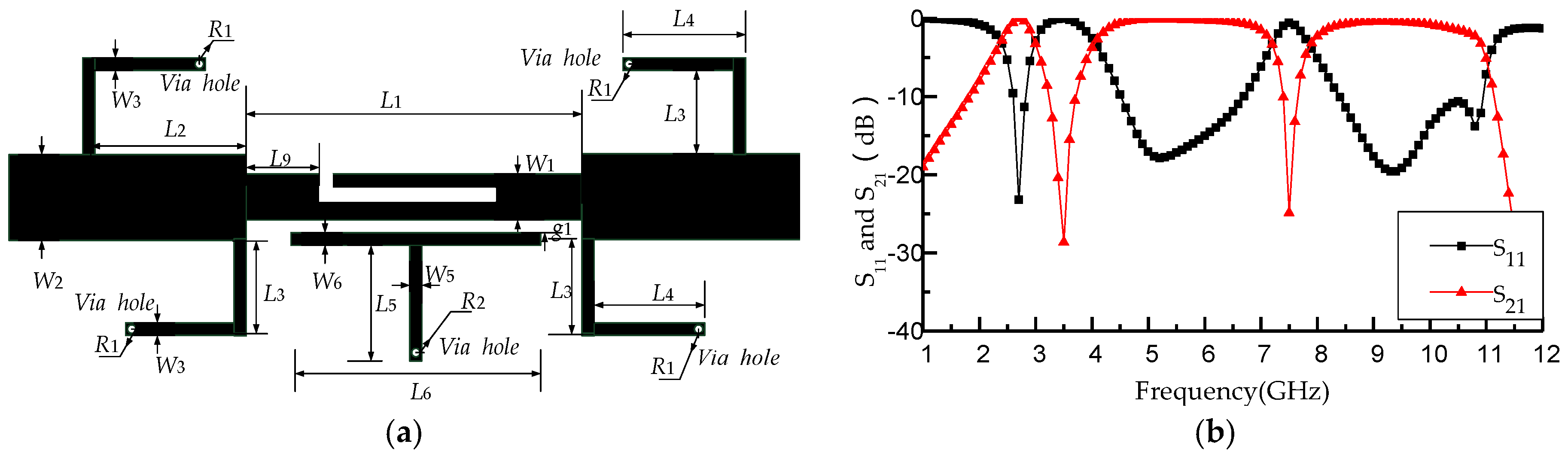 Micromachines 09 00280 g003