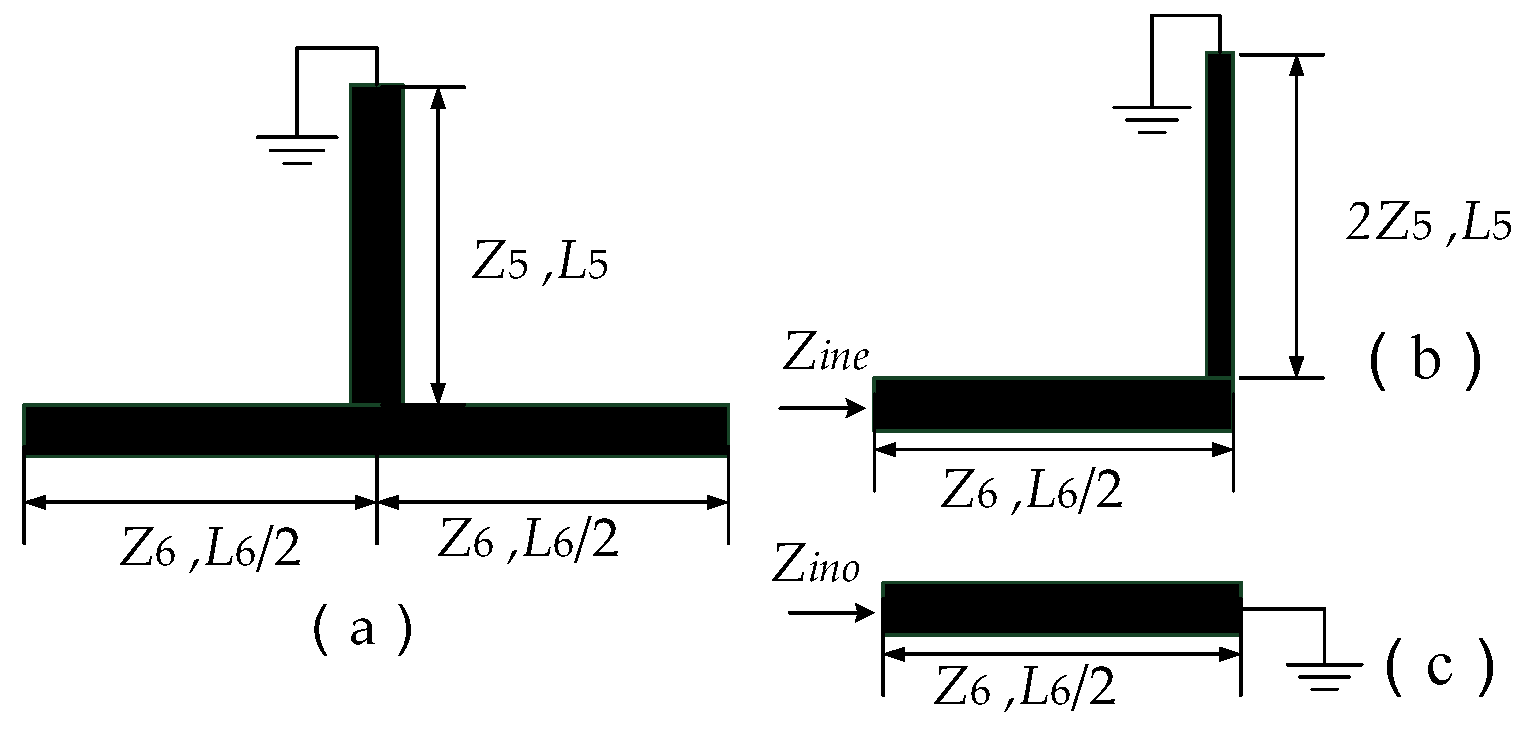 Micromachines 09 00280 g004
