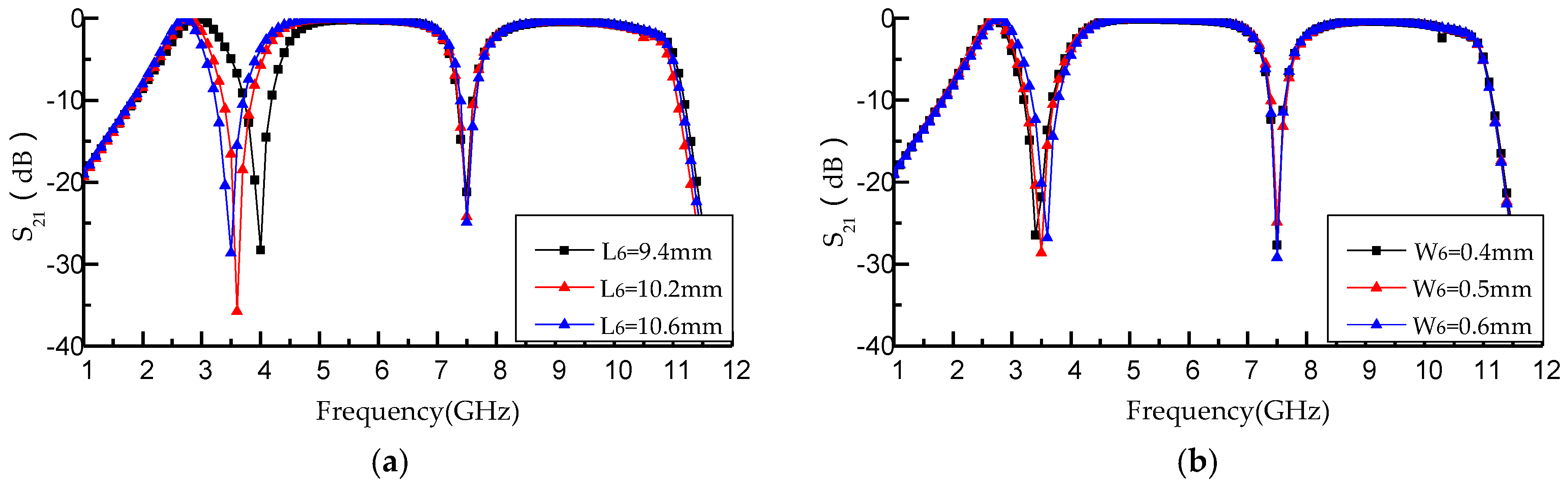 Micromachines 09 00280 g009