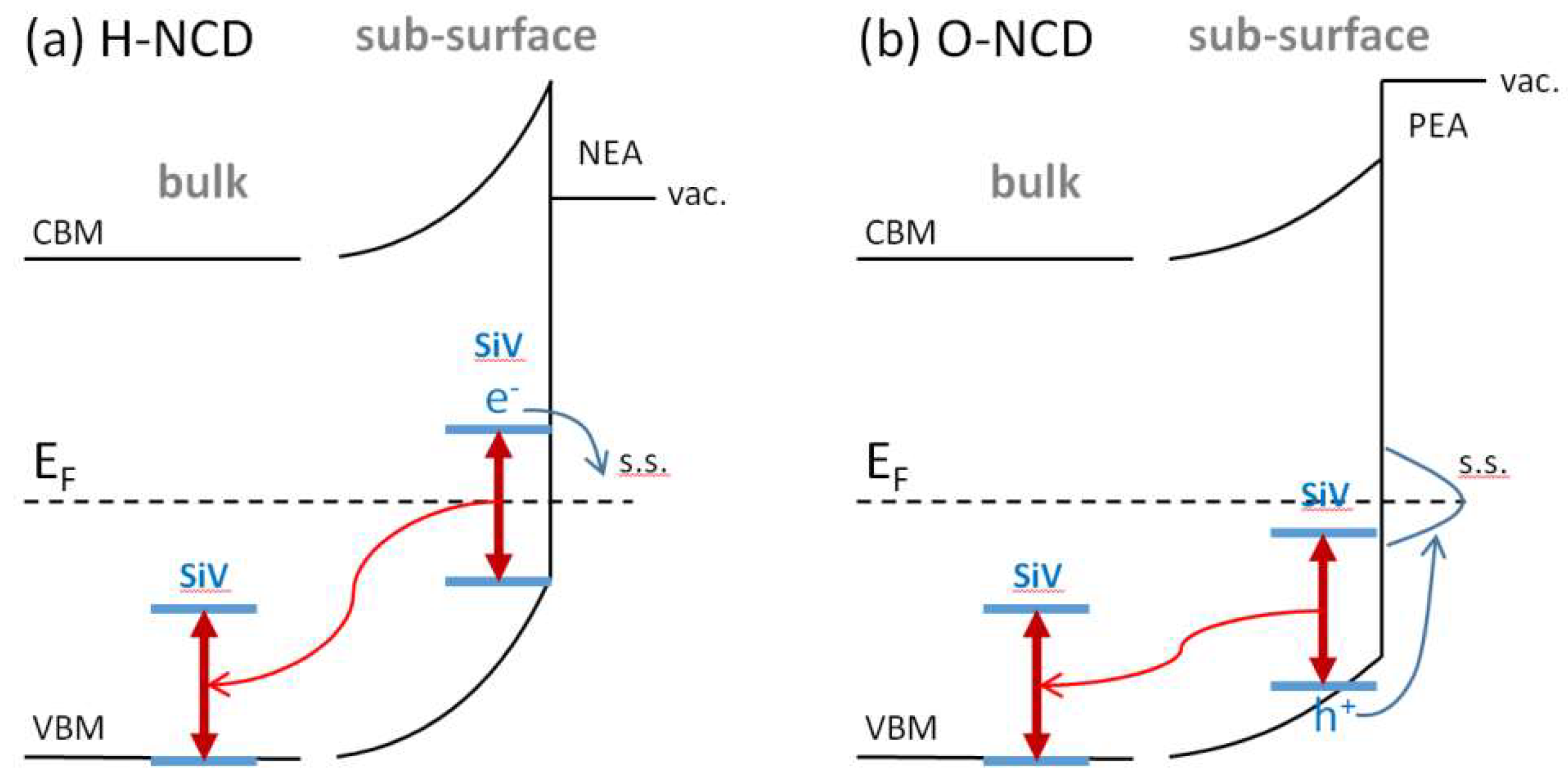 Micromachines 09 00281 g004