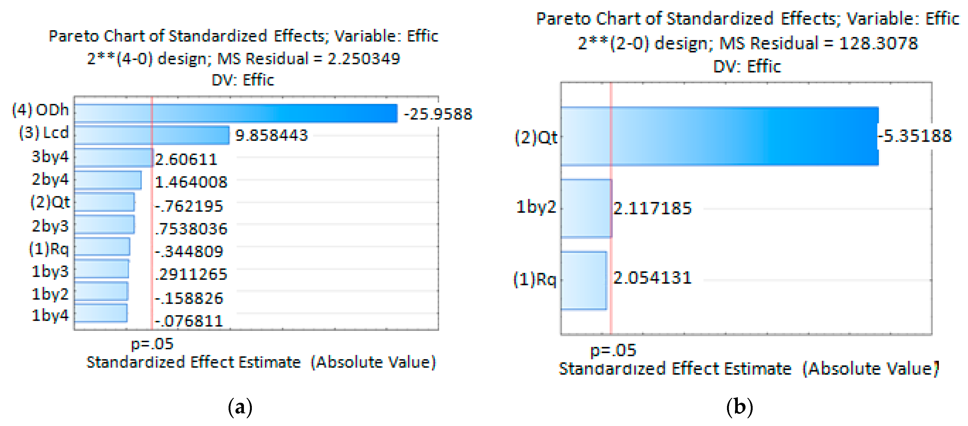 Micromachines 09 00285 g012 Micromachines 09 00285 g012
