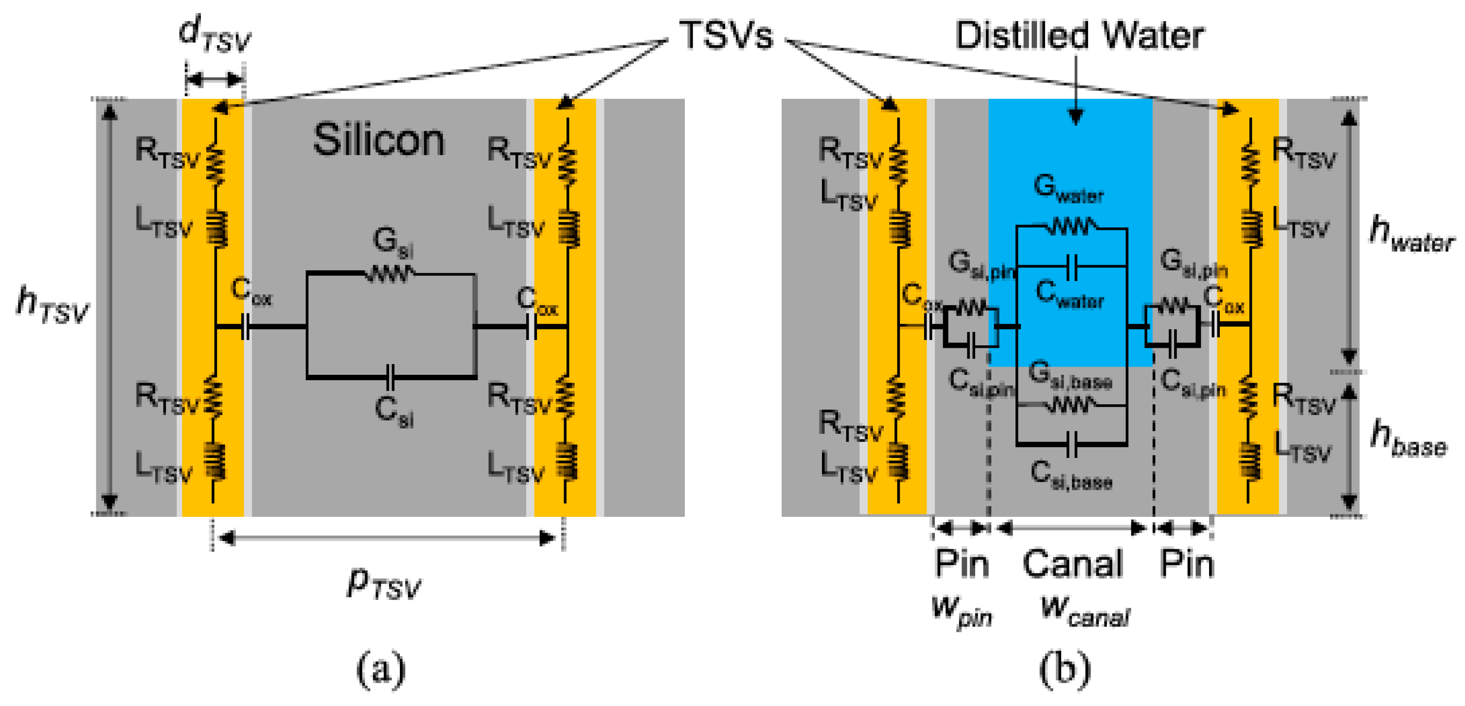 Micromachines 09 00287 g007