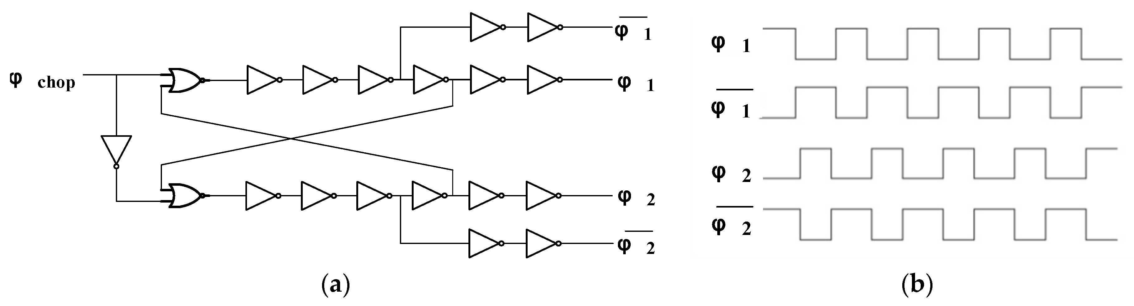 Micromachines 09 00289 g005