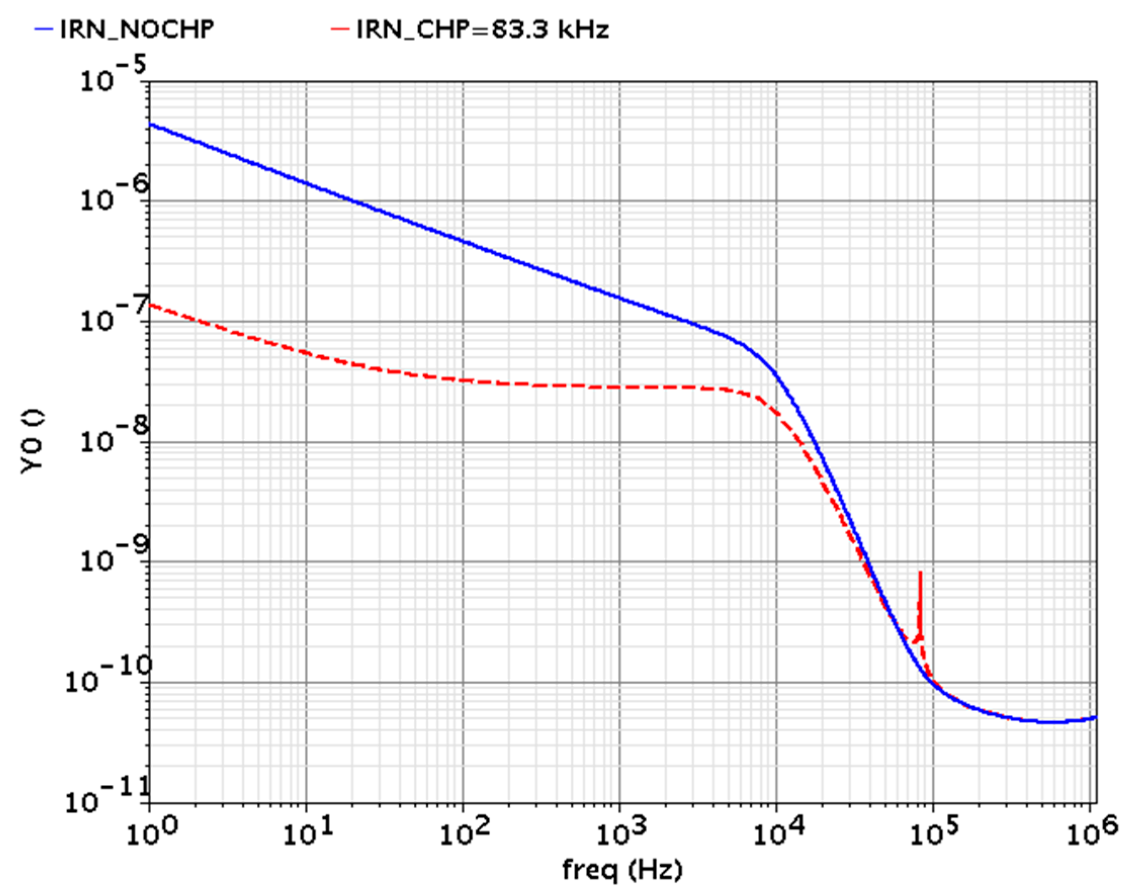 Micromachines 09 00289 g006